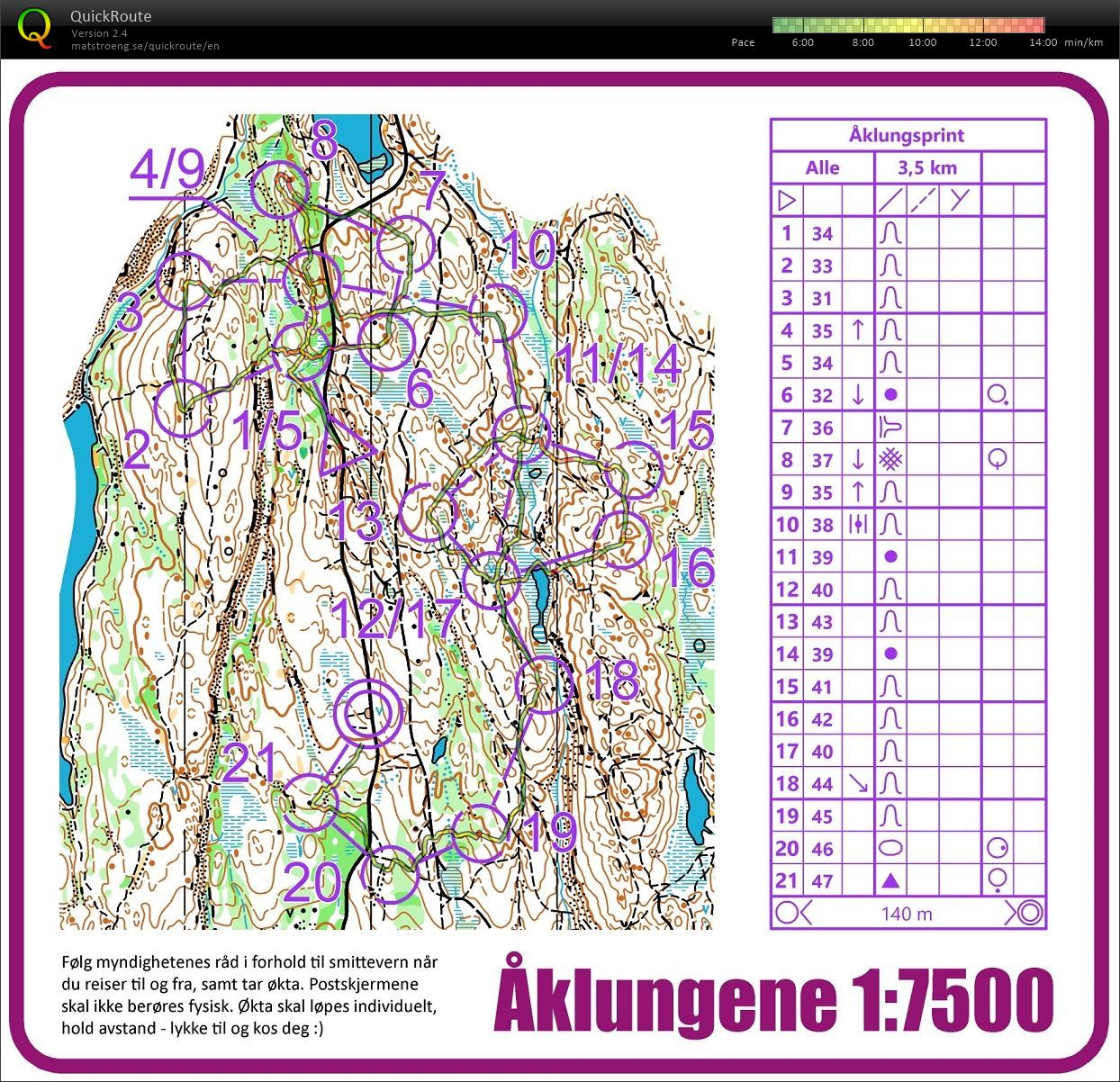 Åklungene (01.05.2020)