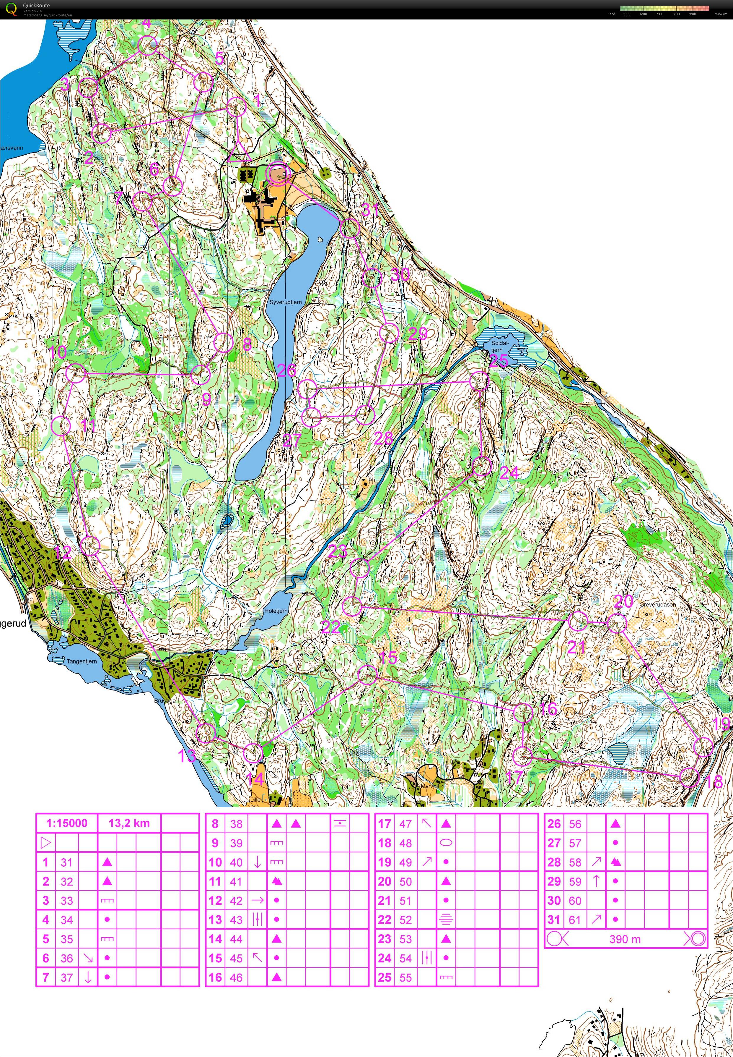 O-langtur fra LO-skolen (08-01-2012)