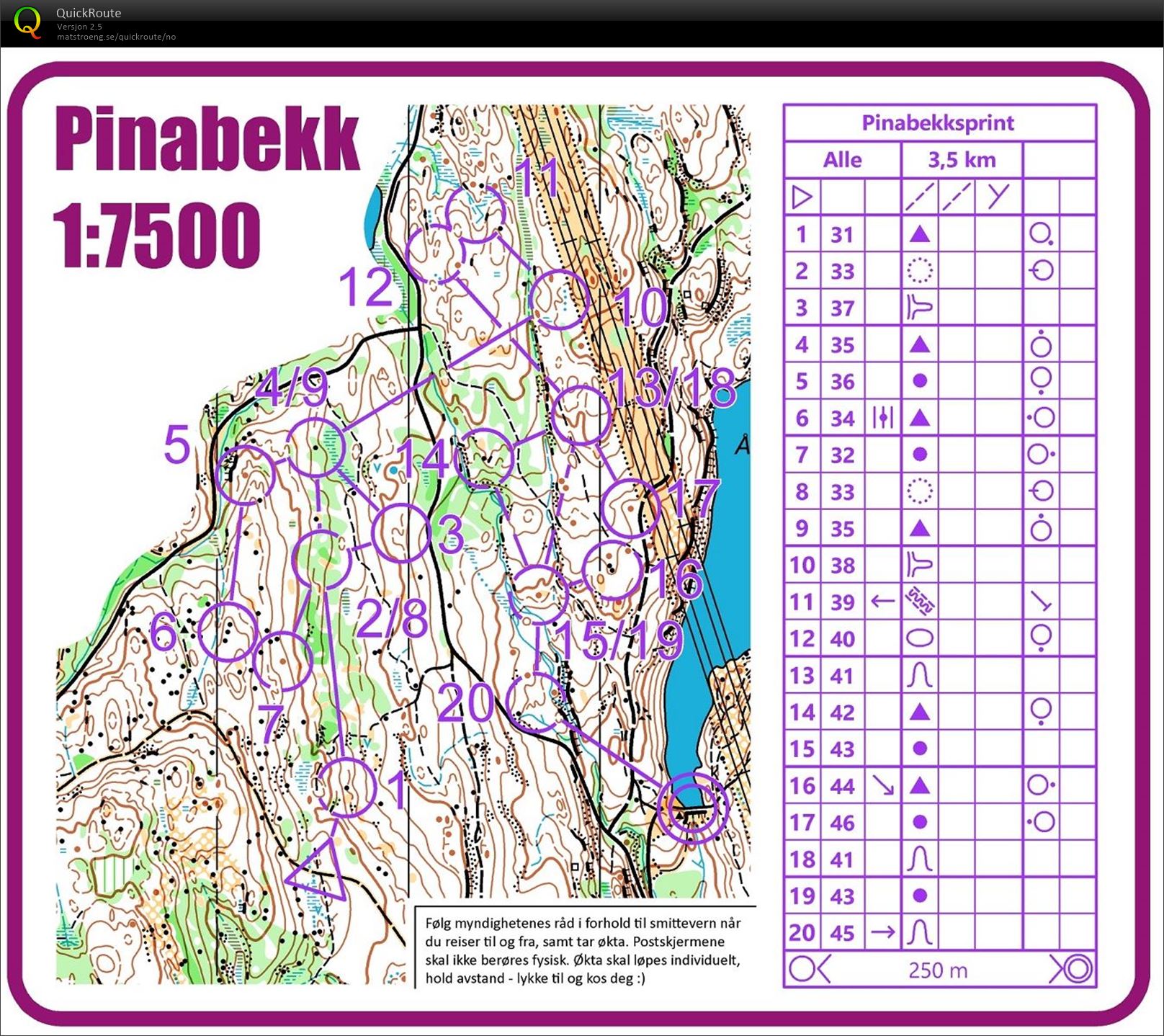 Pinabekksprint (06.05.2020)