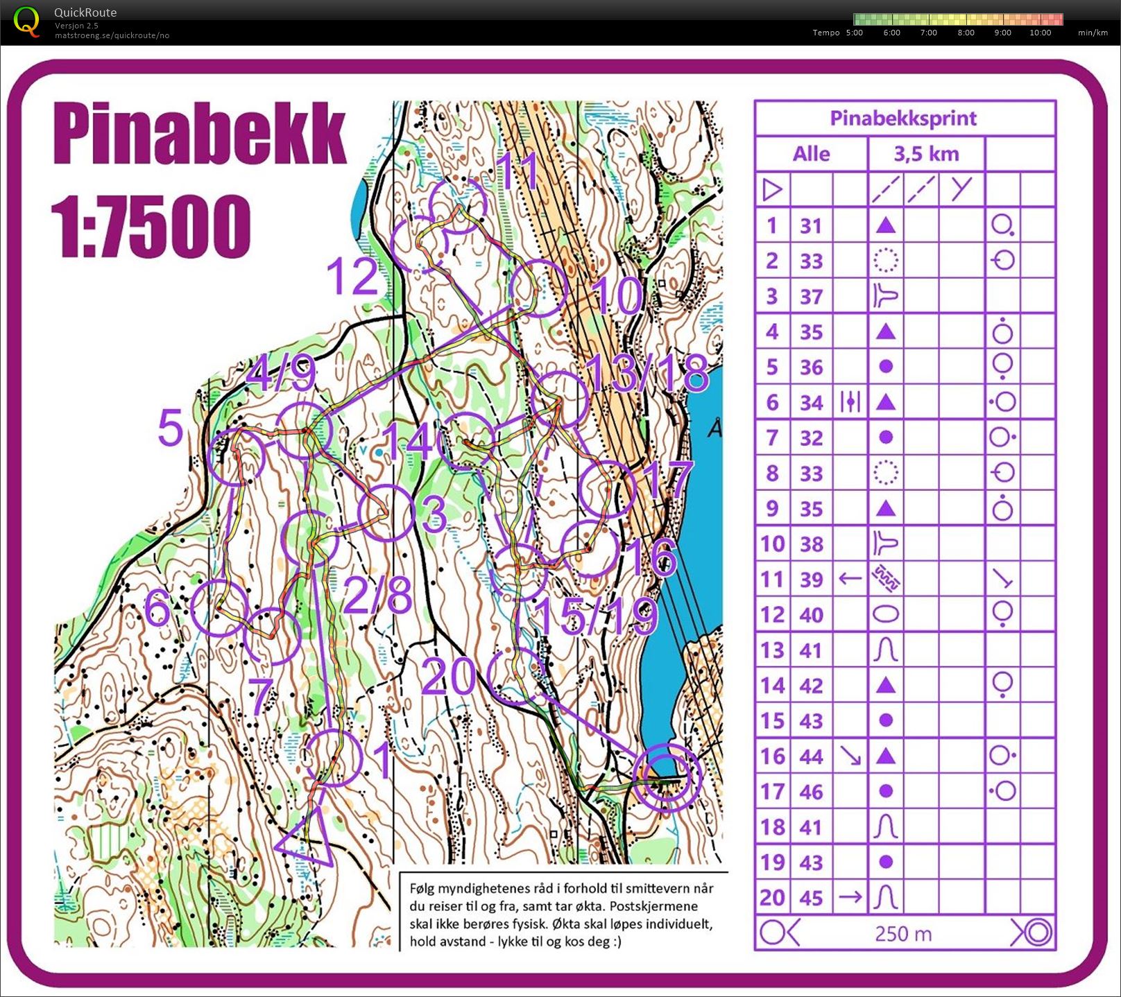 Pinabekksprint (06.05.2020)