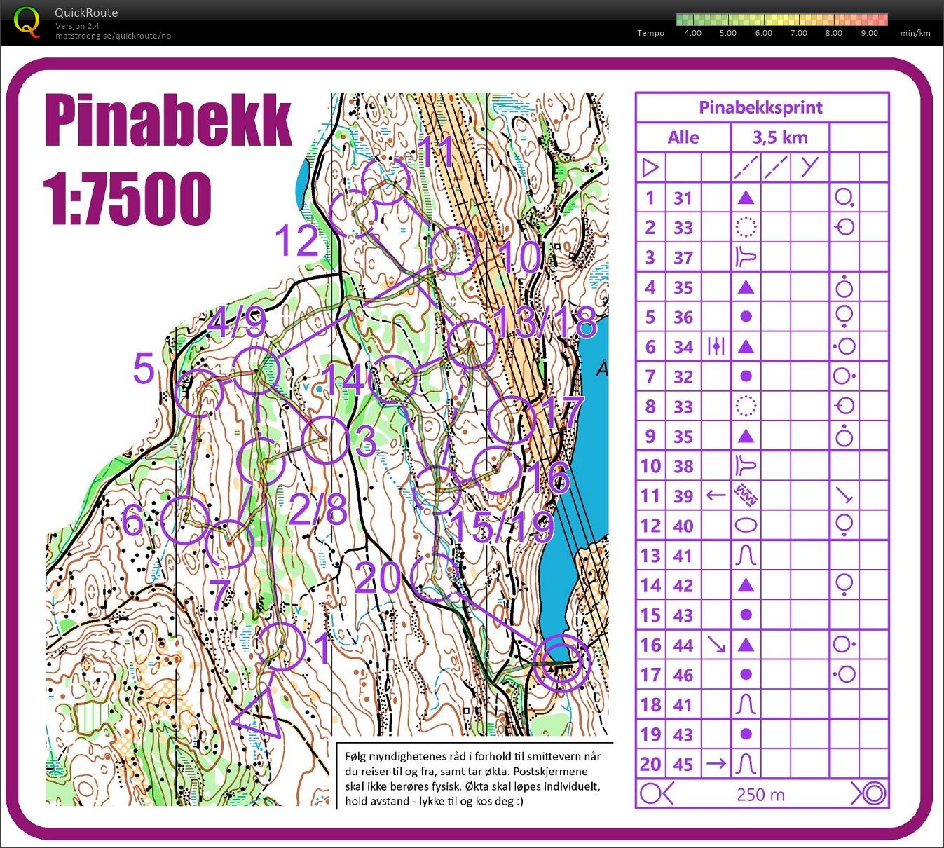 Pinabekksprint (06.05.2020)