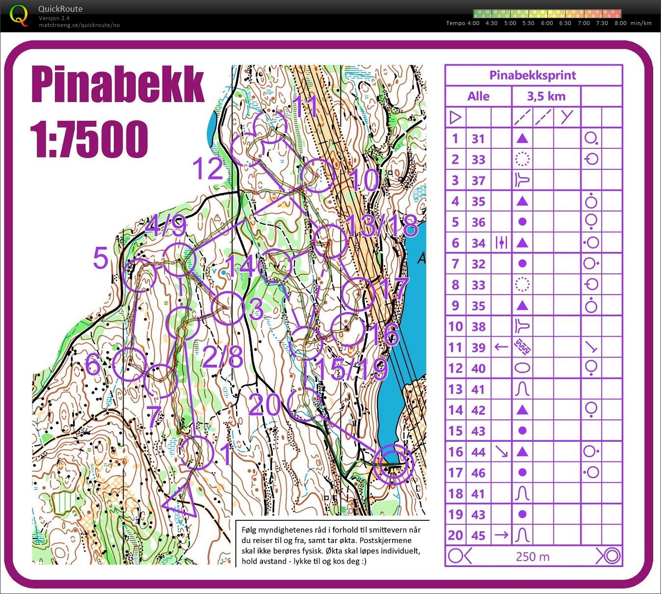 Pinabekksprint (2020-05-07)