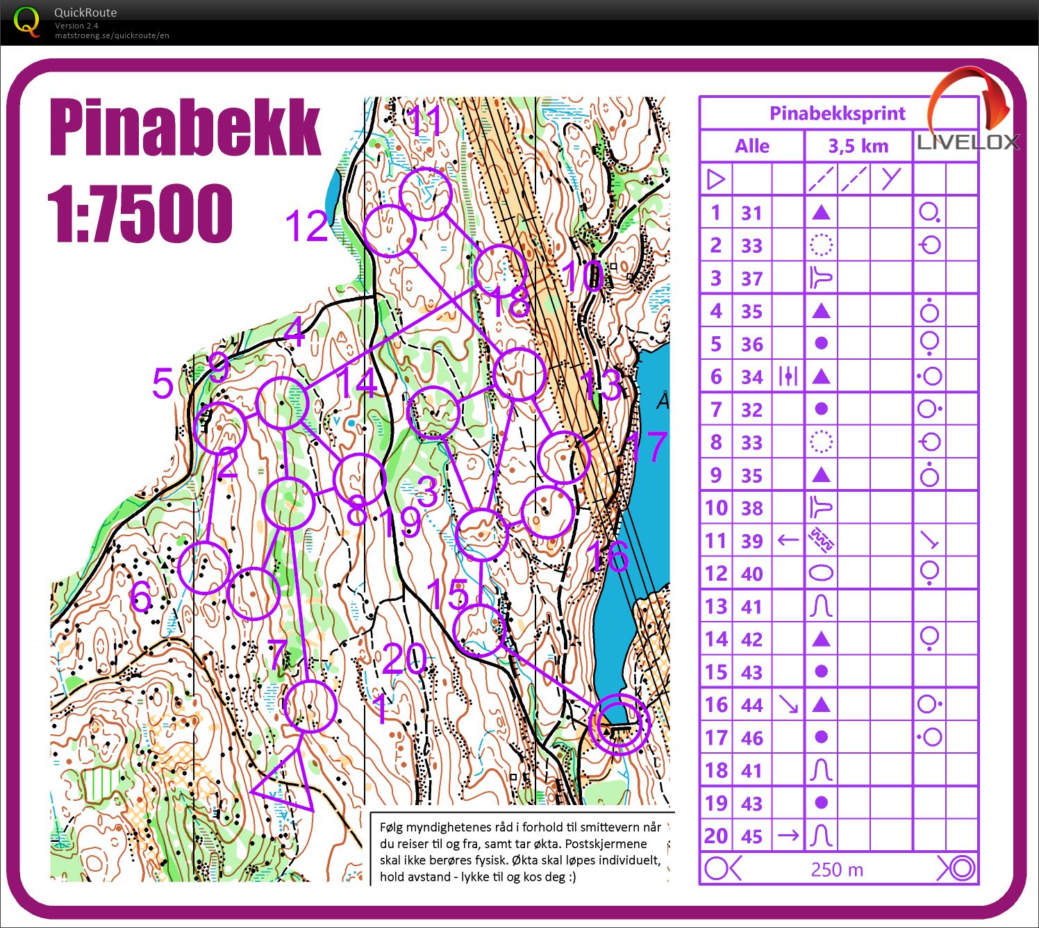 Pinabekk-økt (08/05/2020)
