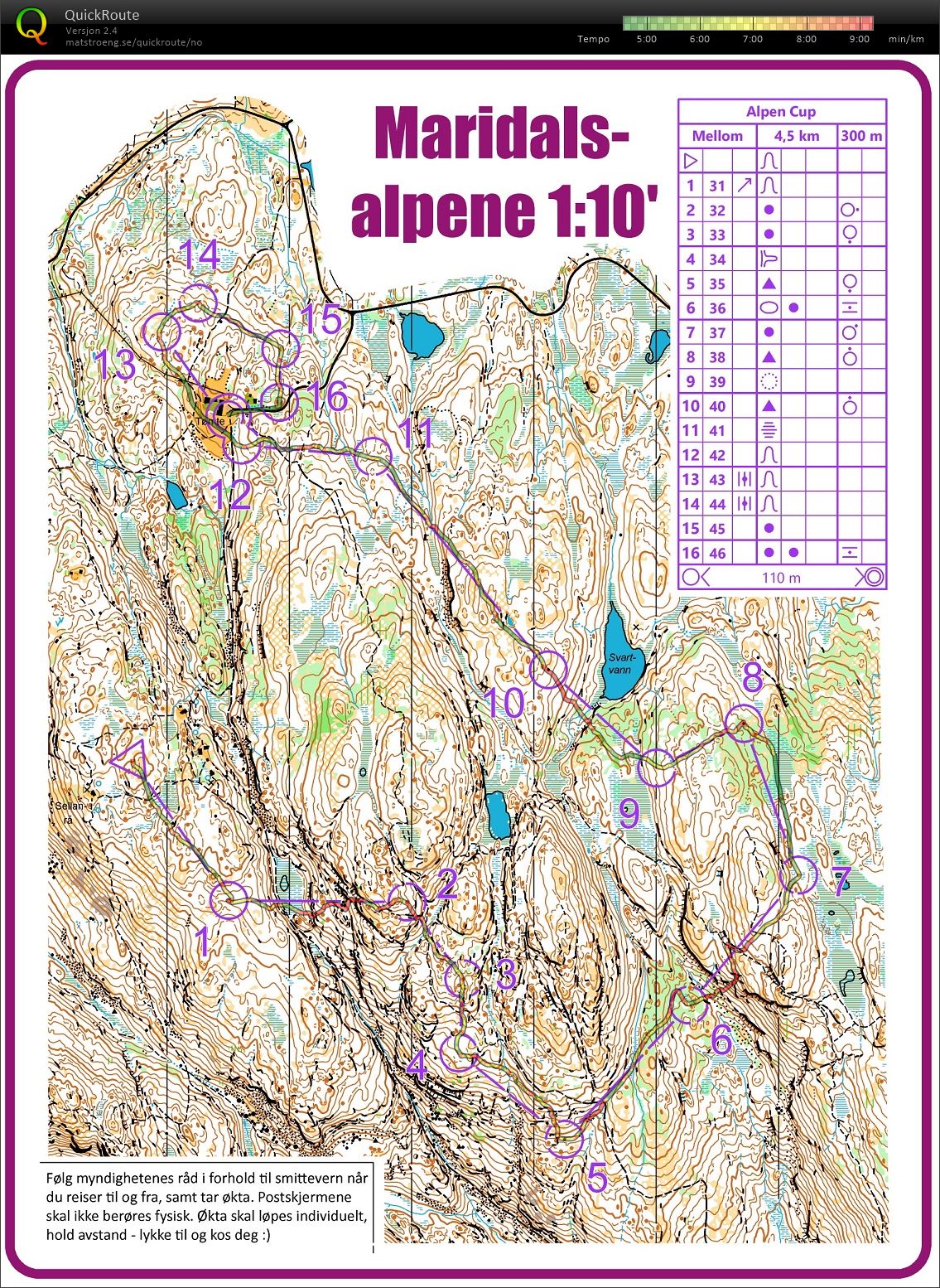 Alpen Cup (10.05.2020)