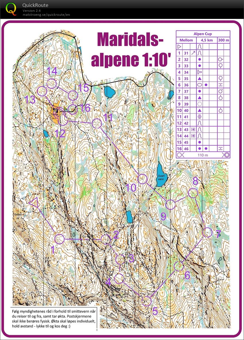 Alpen Cup (10-05-2020)