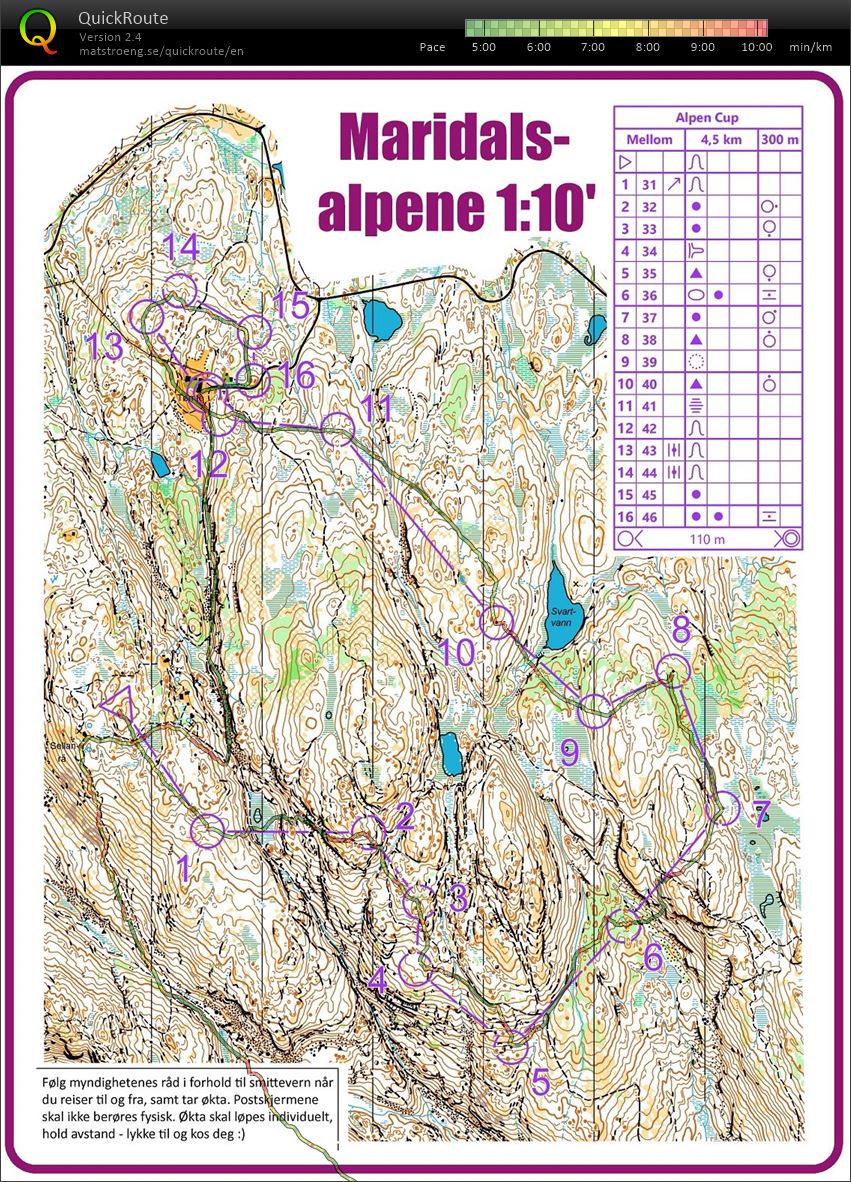 Alpen Cup (10-05-2020)