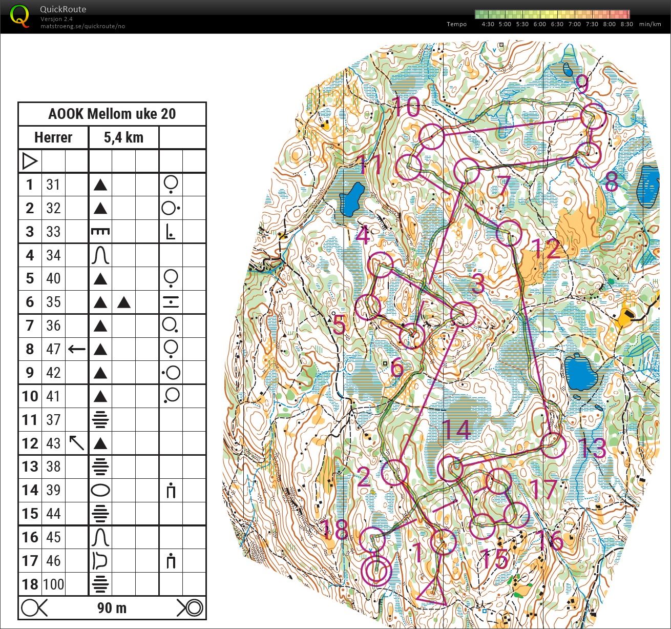 AOOK mellom (12.05.2020)