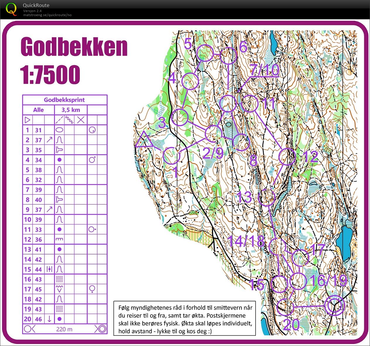 Godbekksprint (18-05-2020)
