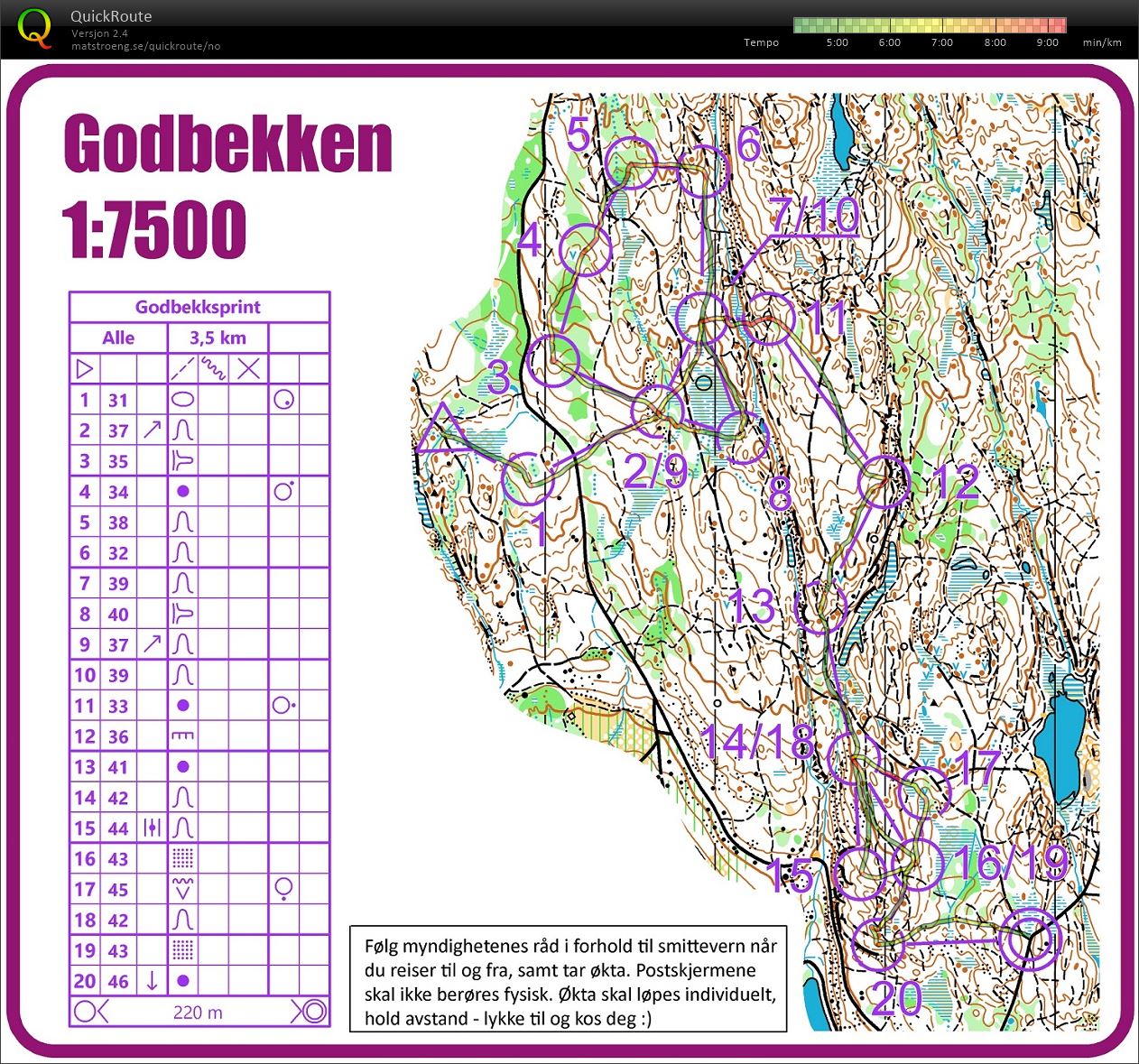 Godbekksprint (18-05-2020)