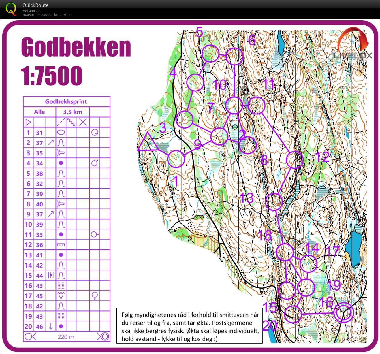 Godbekken sprint (20.05.2020)