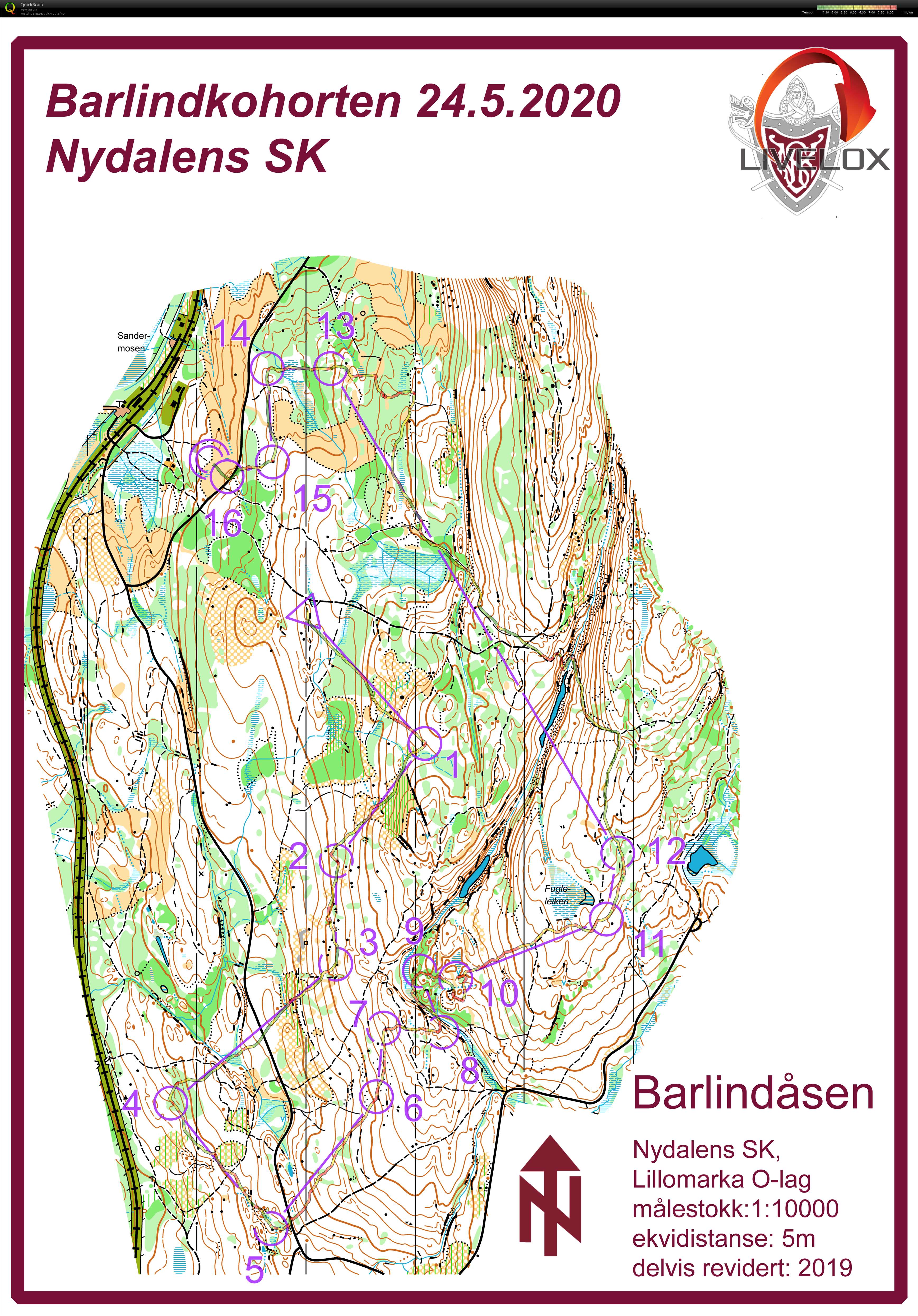 Barlindkohorten (24.05.2020)
