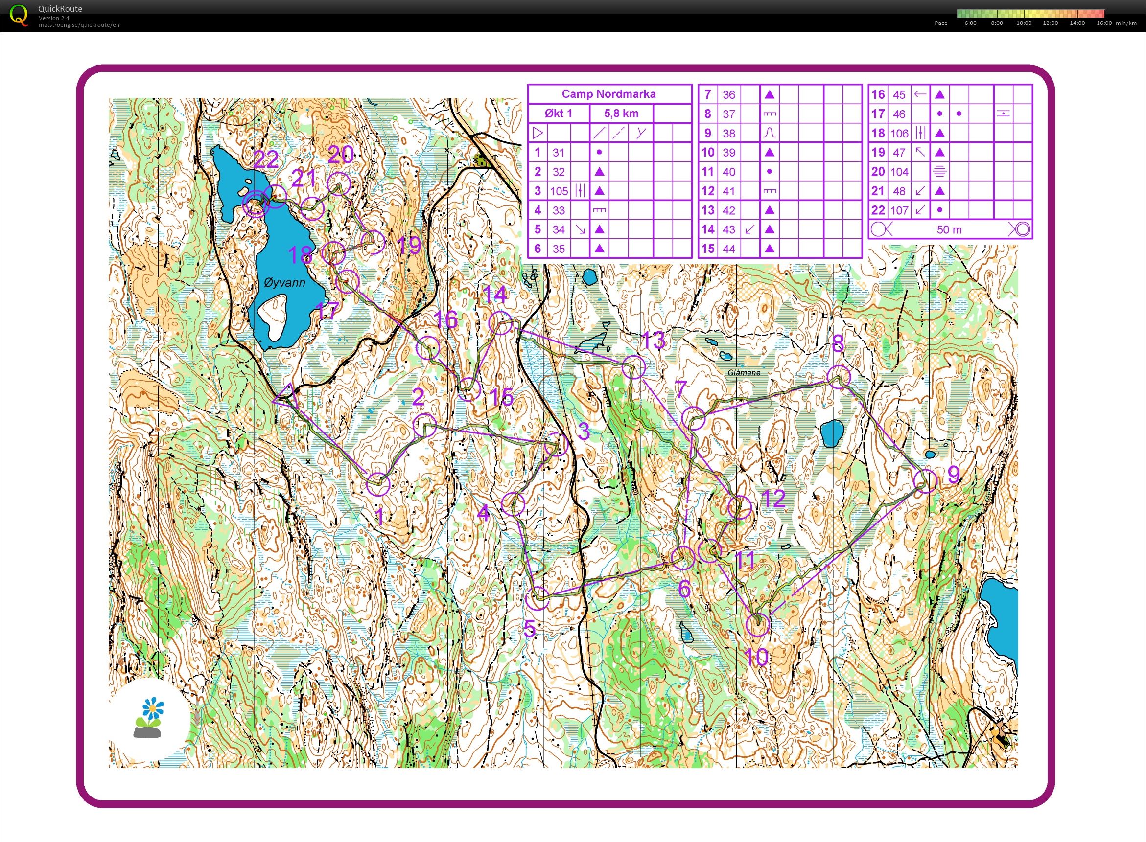 Camp Nordmarka #1 - Intro (29.05.2020)
