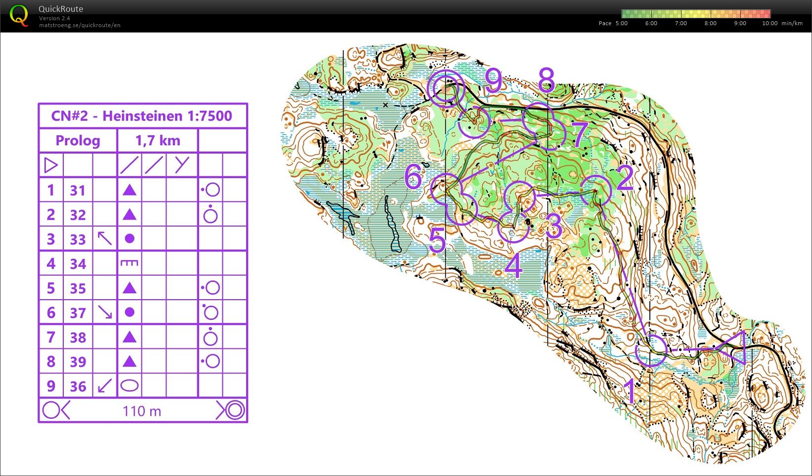 Camp Nordmarka #2 - Prolog (30.05.2020)