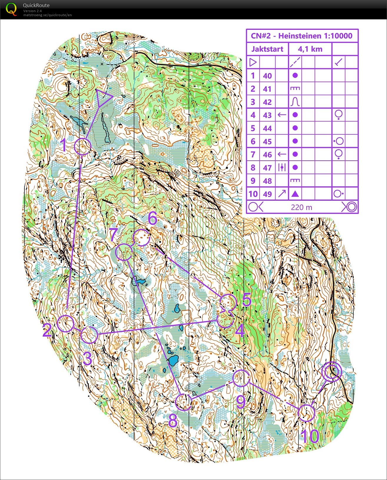 Camp Nordmarka #2 - Jaktstart (30.05.2020)