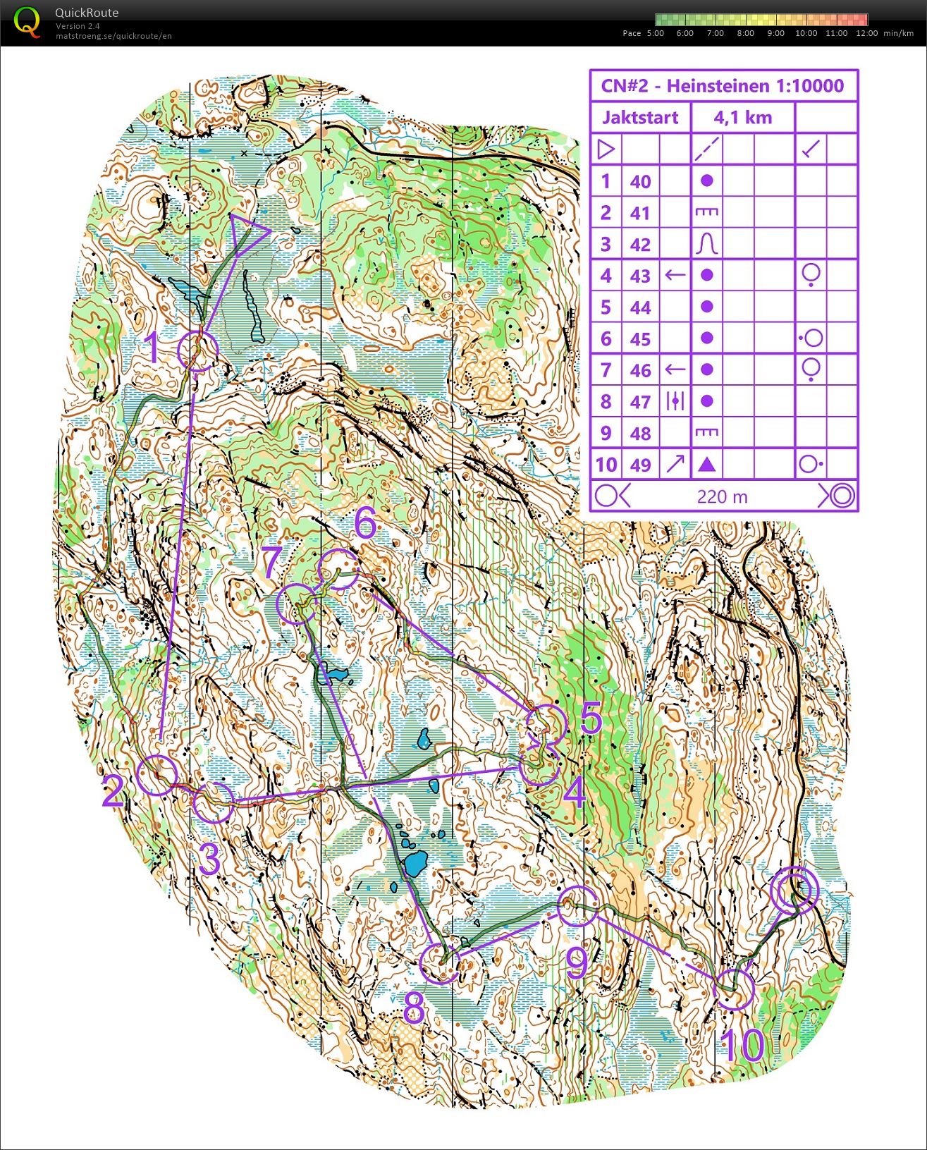 Camp Nordmarka #2 - Jaktstart (30.05.2020)
