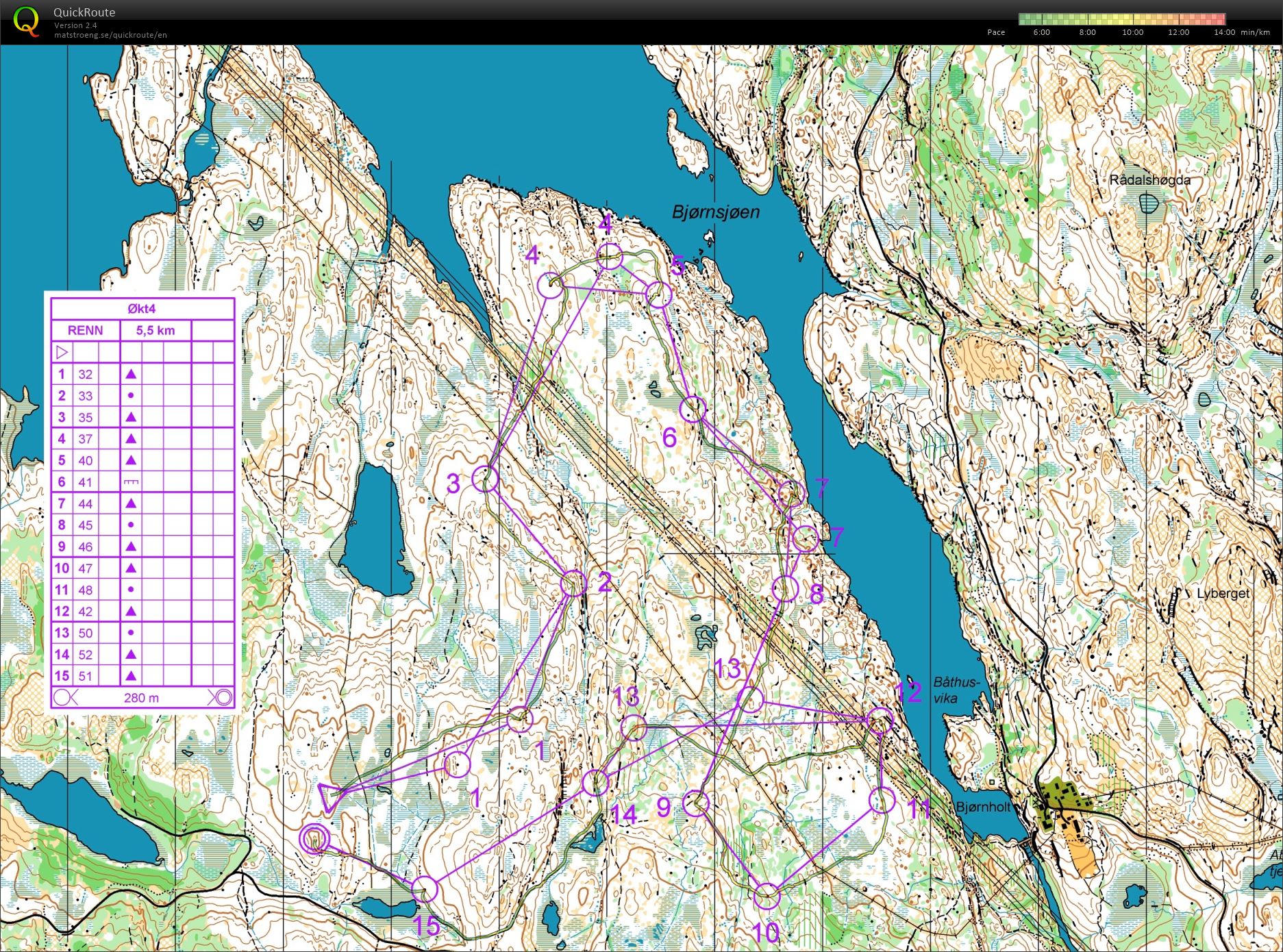 Camp Nordmarka #4 - Kveldsrenn (30.05.2020)