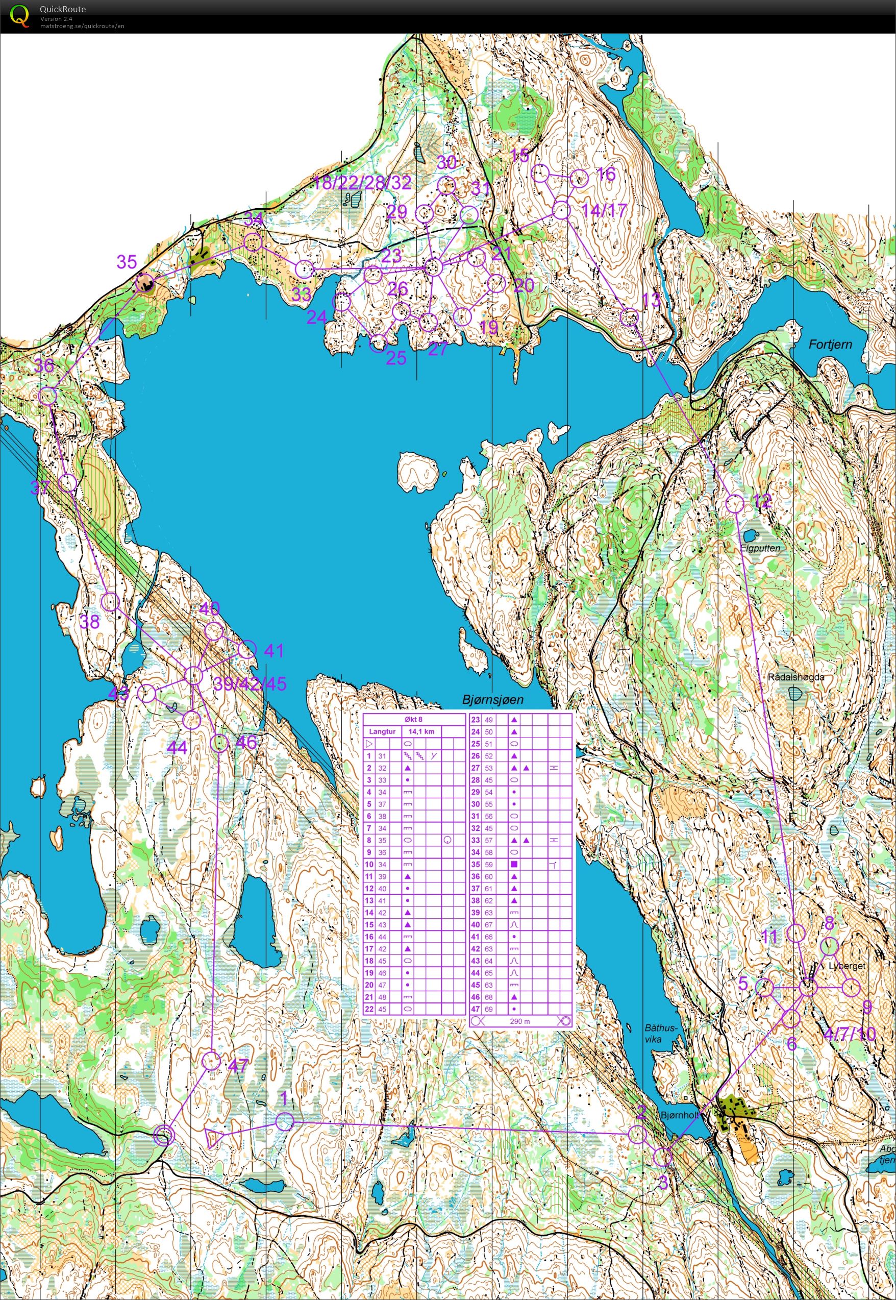 Camp Nordmarka #8 - O-langtur (01.06.2020)