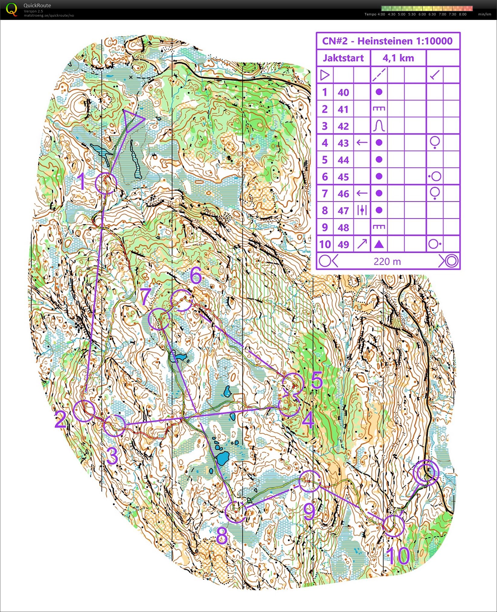 CN #2, Jaktstart (2020-05-30)