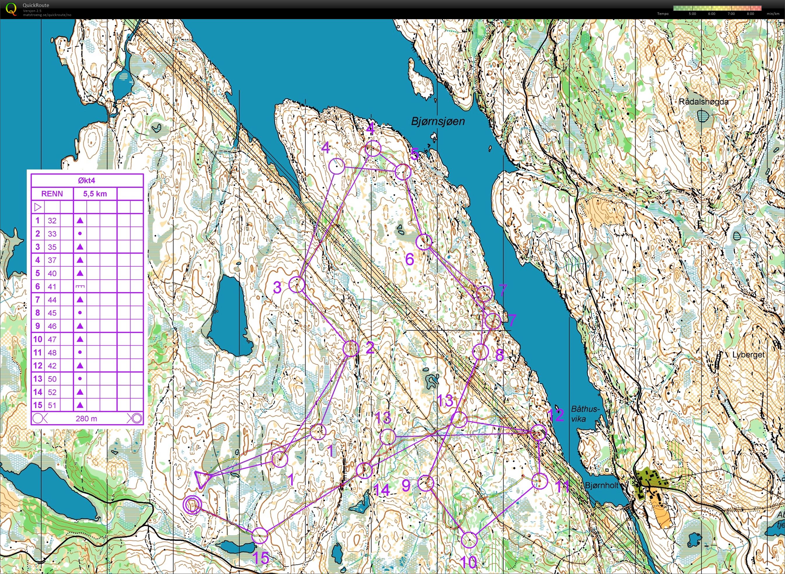CN #4, Kveldsrenn (30.05.2020)