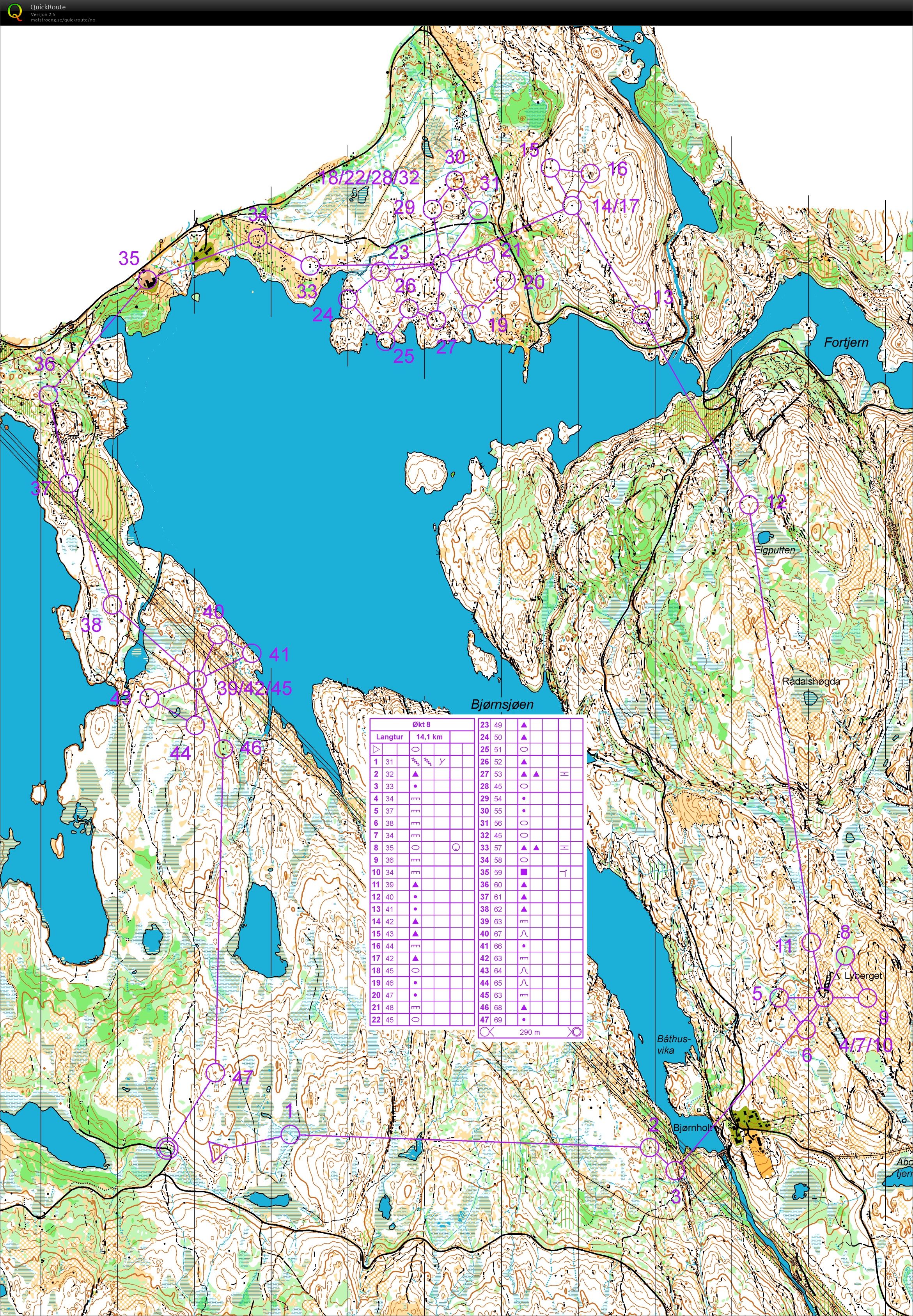CN #8, O-langtur (01-06-2020)