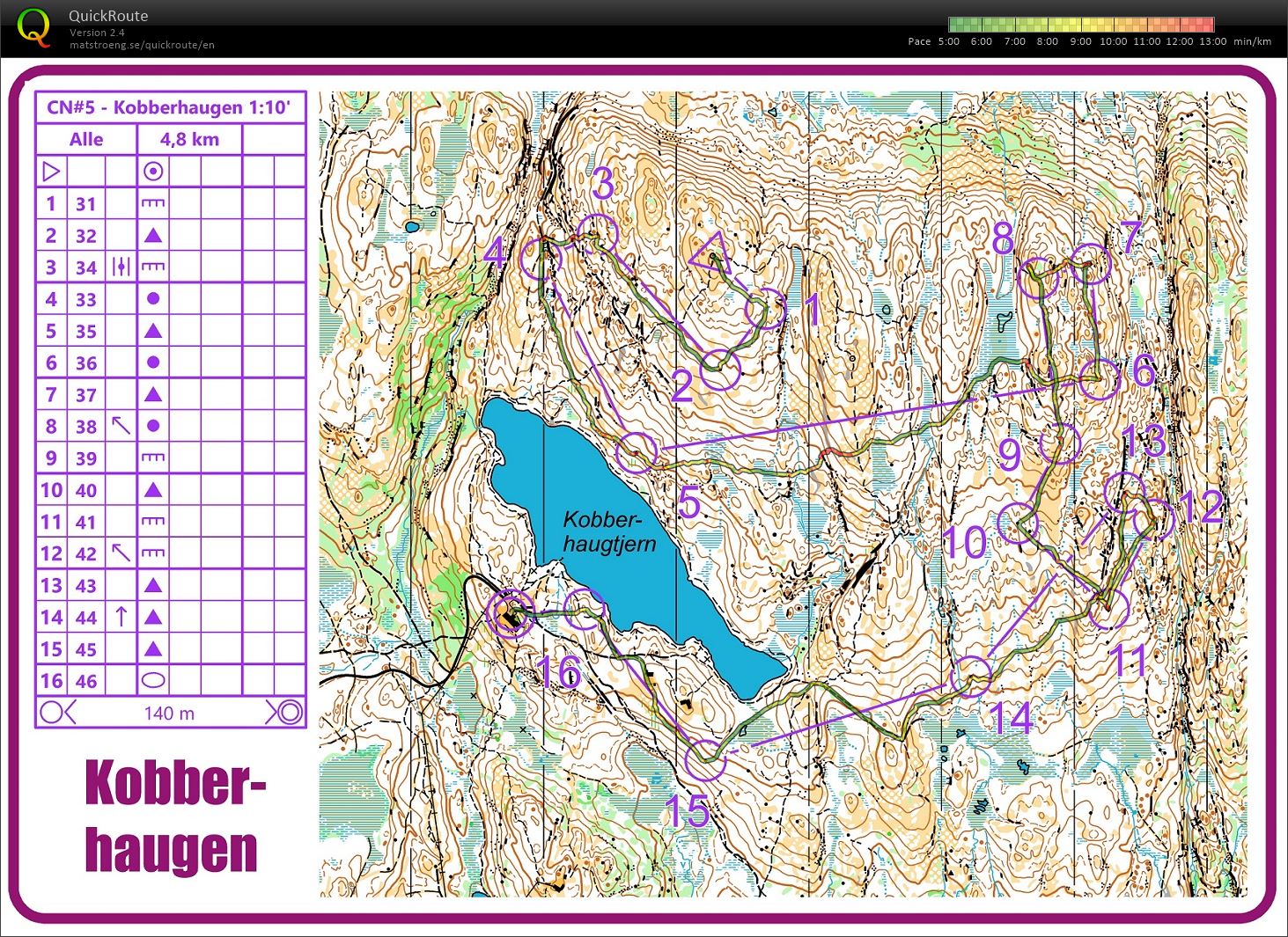 Camp Nordmarka #5/6 - Downhill-O (Rerun) (04.06.2020)