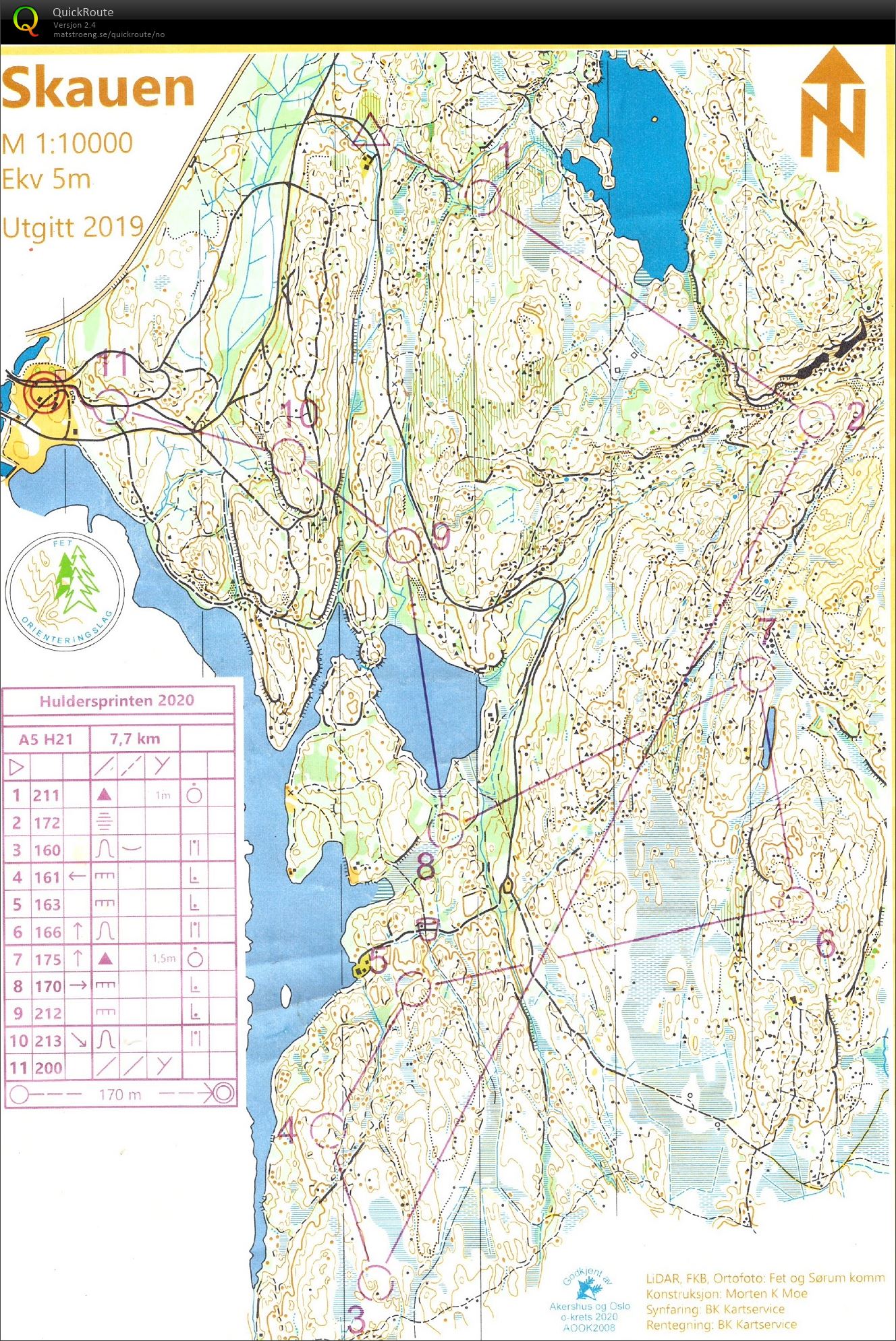 Huldersprinten (21.06.2020)