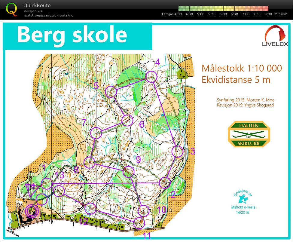 Tour de Oslofjord #1 (28-06-2020)