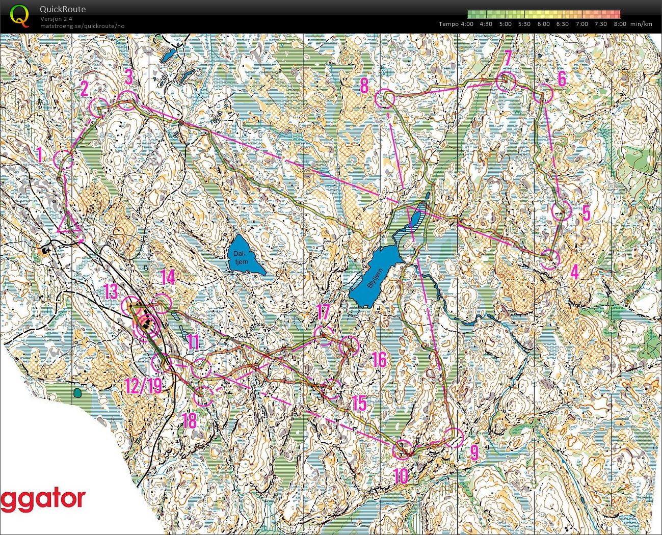 Tour de Oslofjord #2 (29-06-2020)