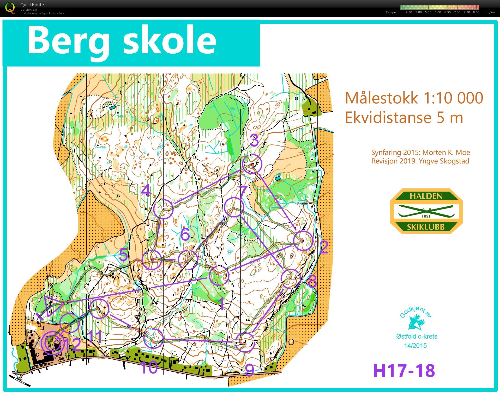 Tour de Oslofjord #1 (28.06.2020)