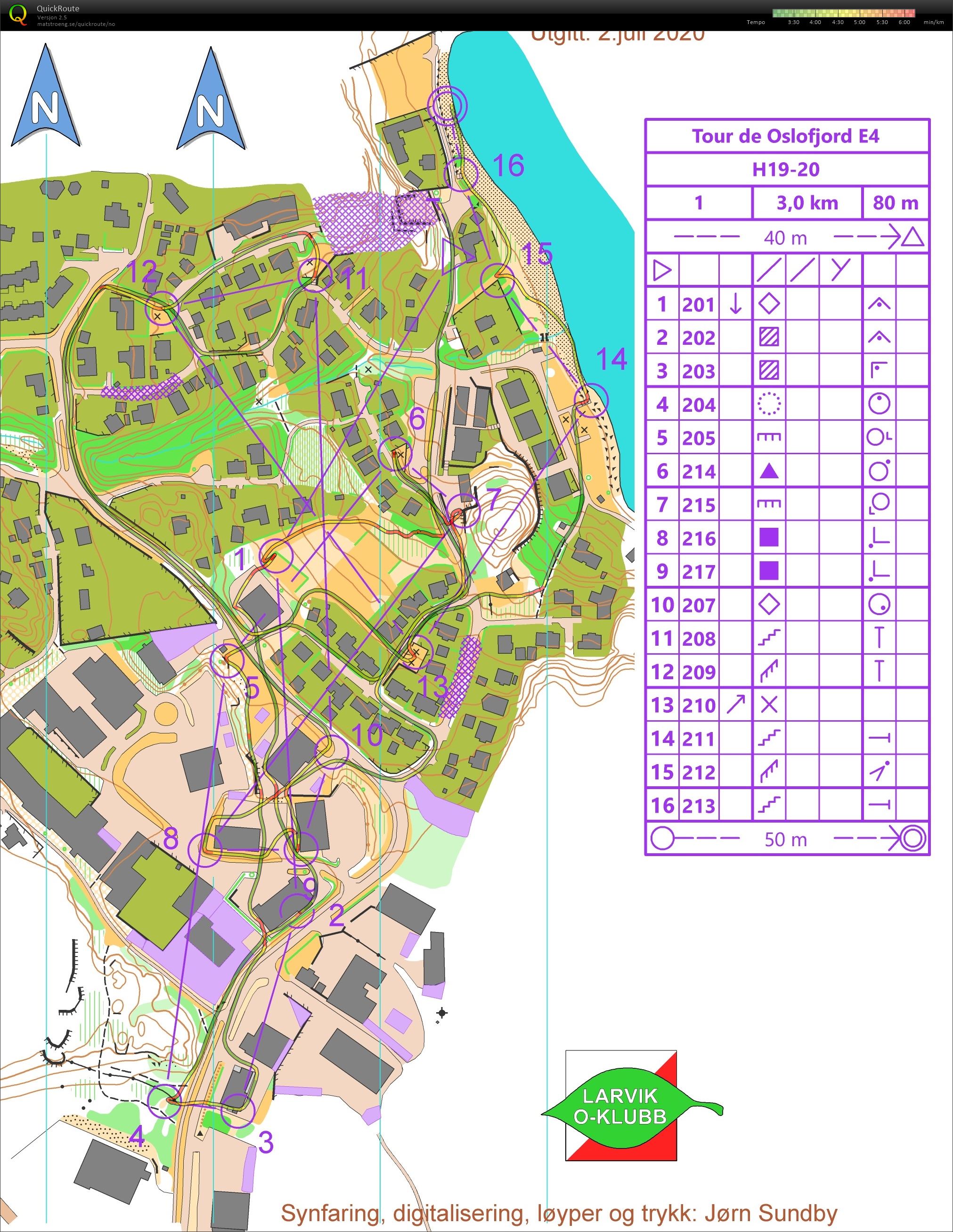 Tour de Oslofjord #4 (02.07.2020)