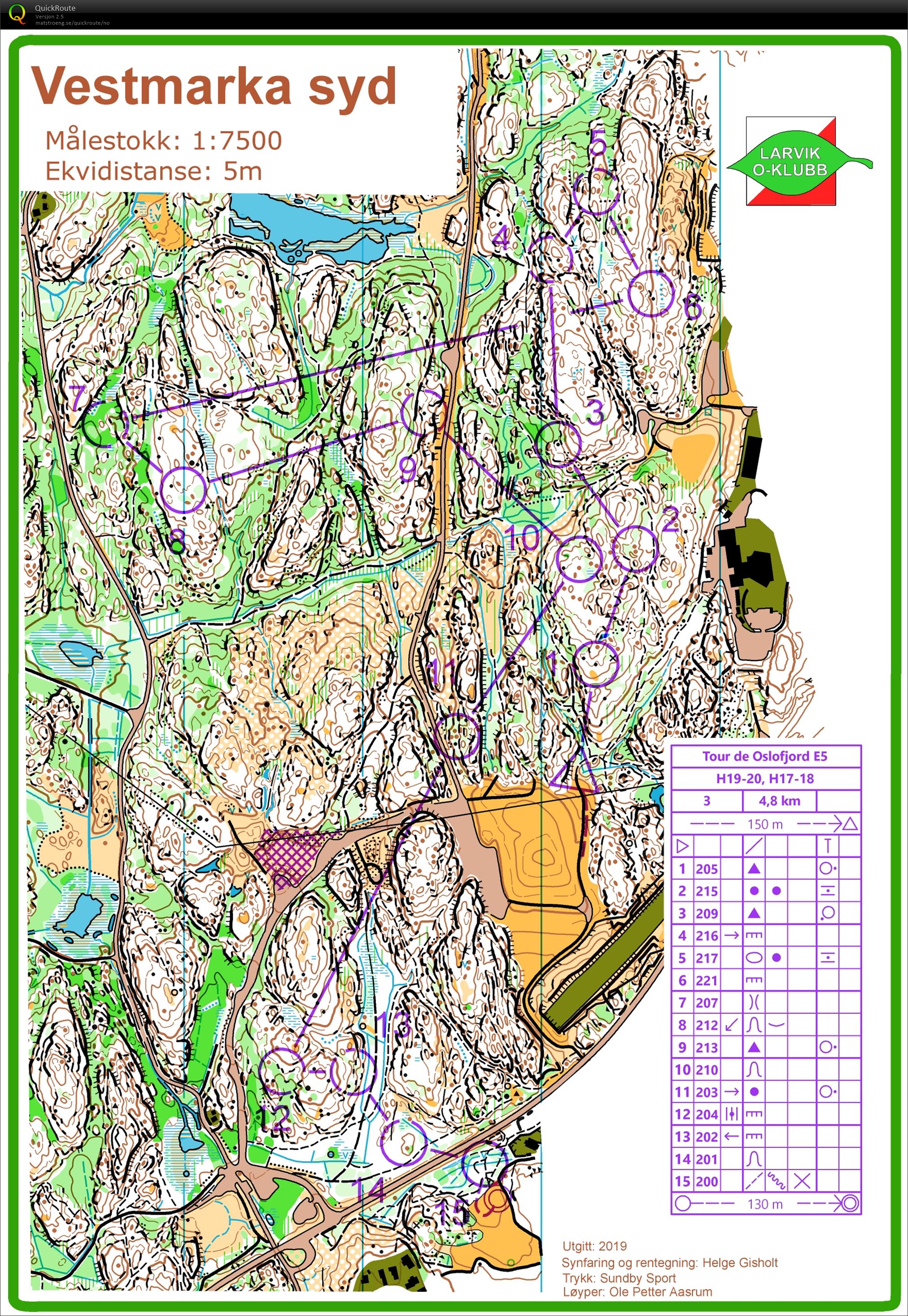 Tour de Oslofjord #5 (03.07.2020)