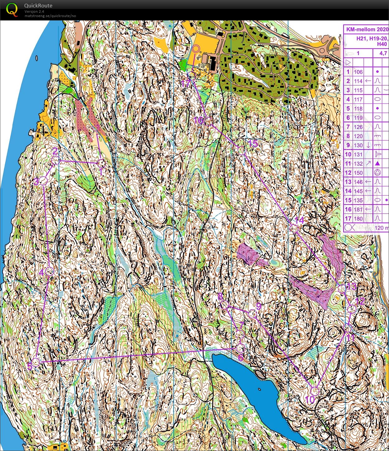 KM mellom Telemark/Vestfold (28.06.2020)