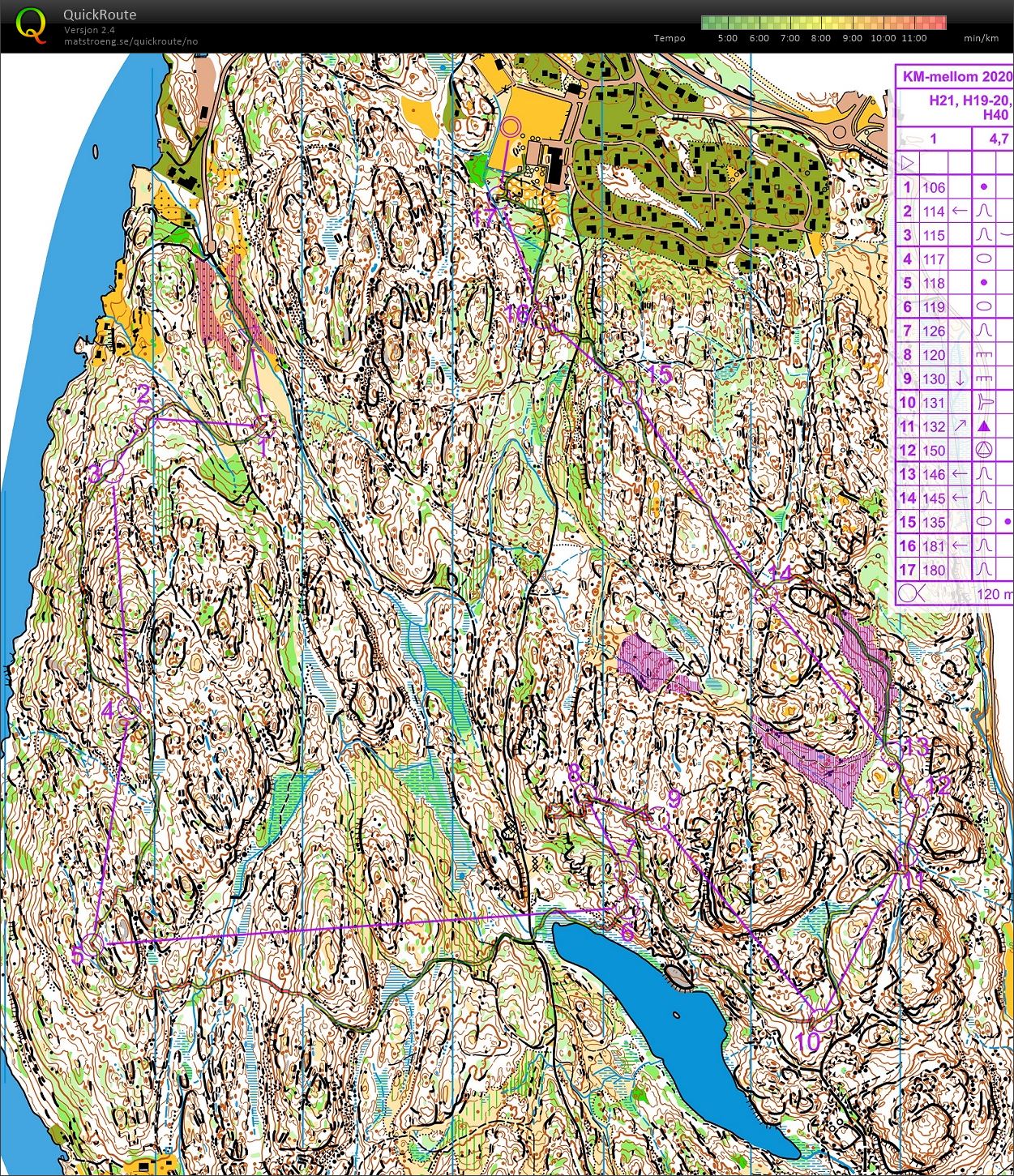 KM mellom Telemark/Vestfold (28.06.2020)
