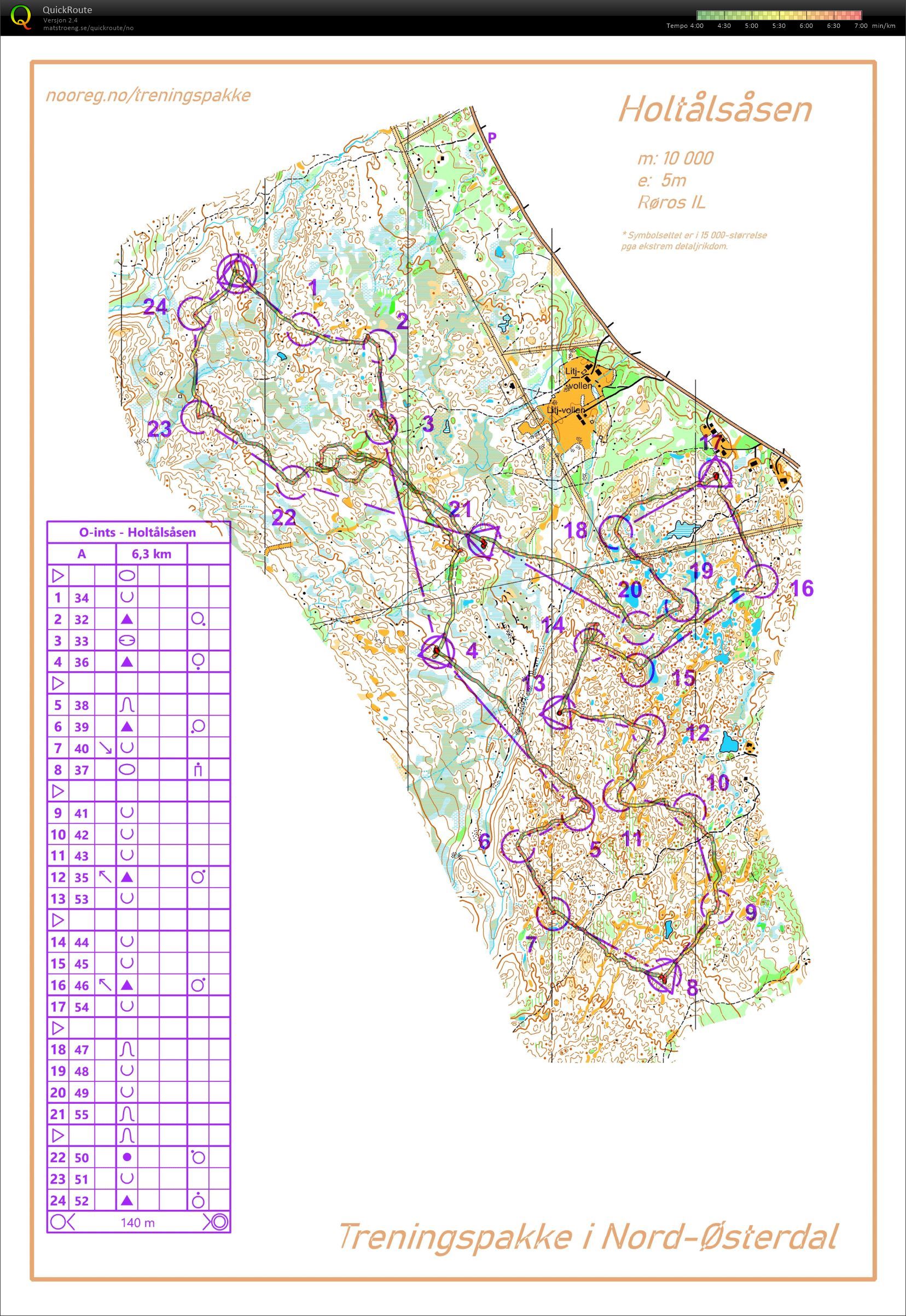 O-intervaller Holtålsåsen (2020-07-11)
