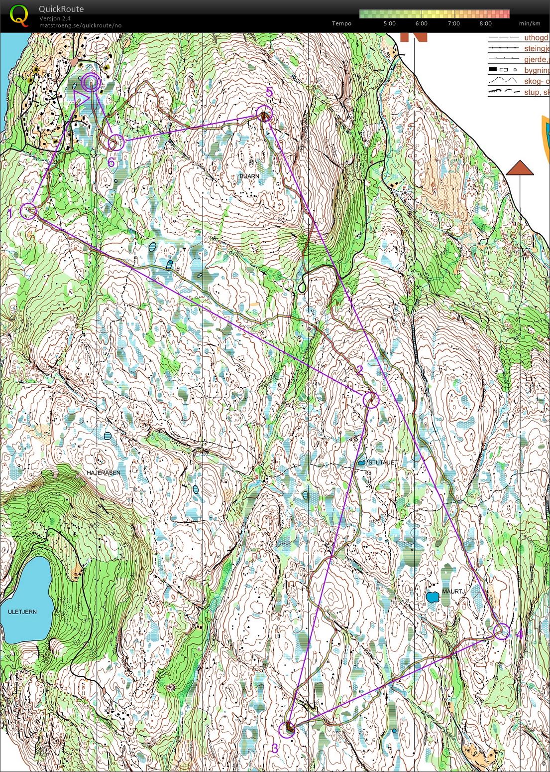 Langdistansetrening Hajern (05.08.2020)