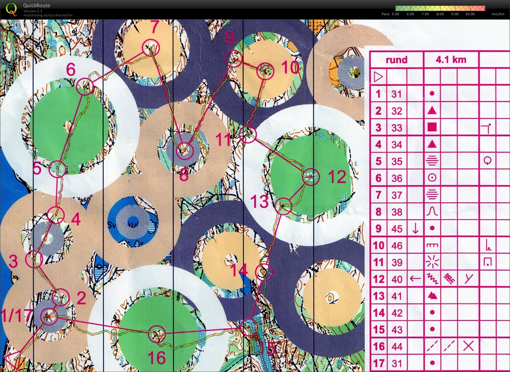 Wangtrening (02.12.2011)