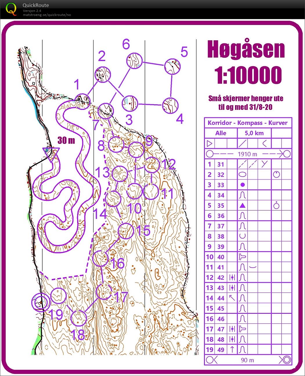 Korridor - Kompass - Kurver (25-08-2020)