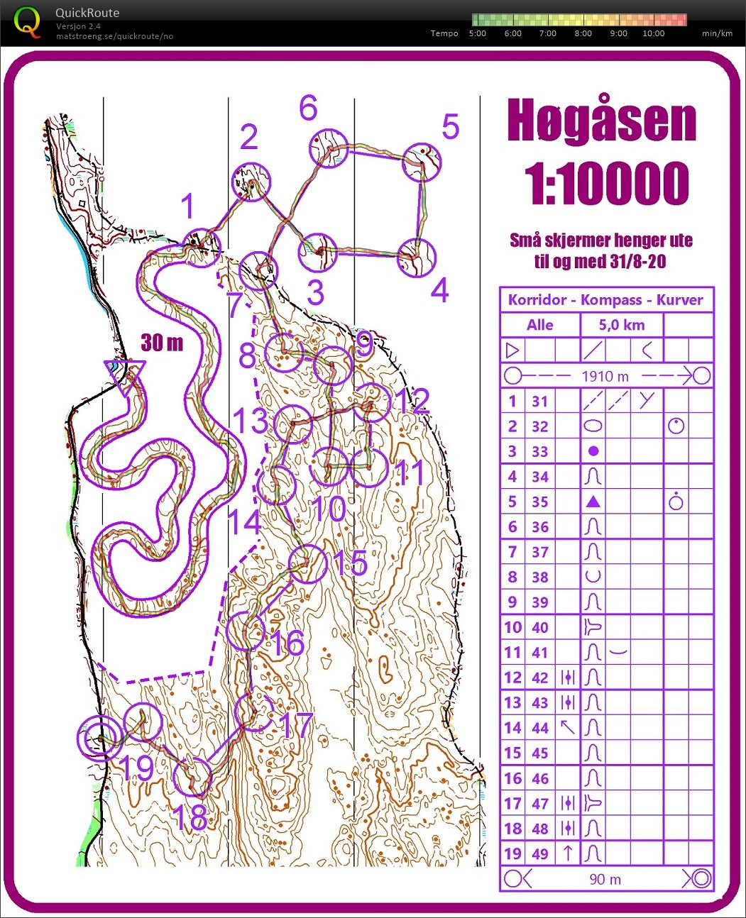 Korridor - Kompass - Kurver (25-08-2020)