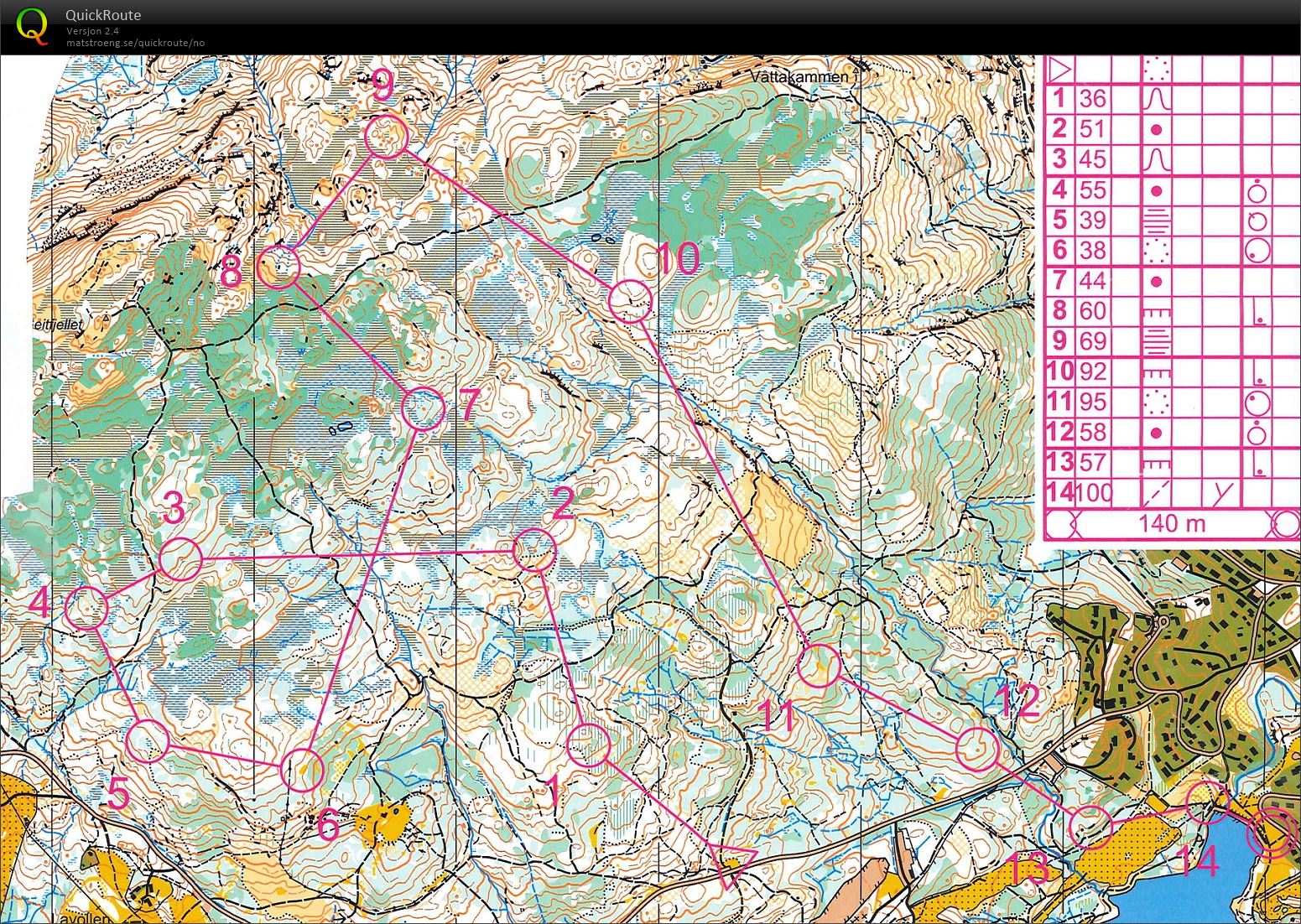 Hardøkt Geitfjellet (2020-09-09)