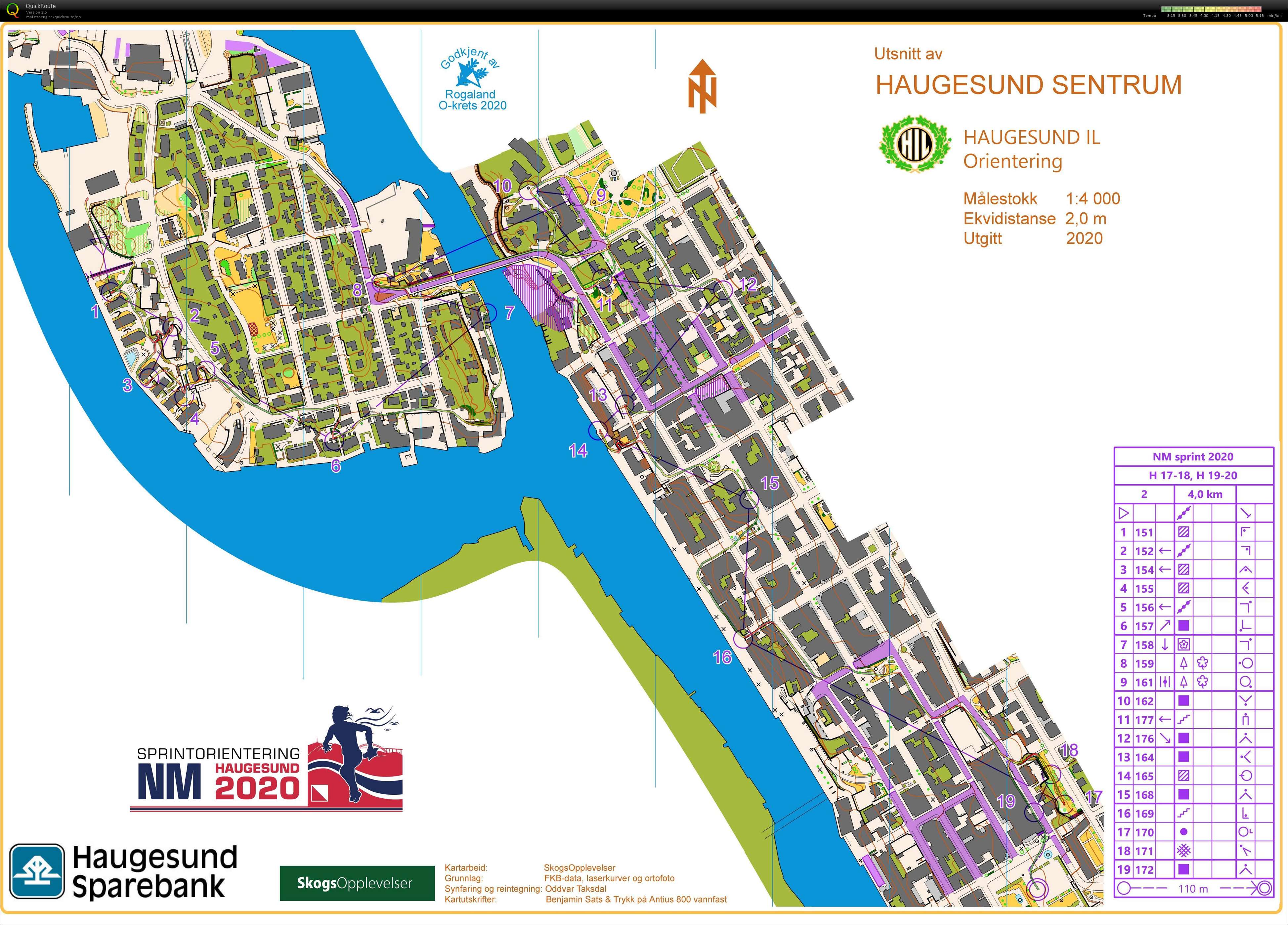 NM sprint (25.09.2020)