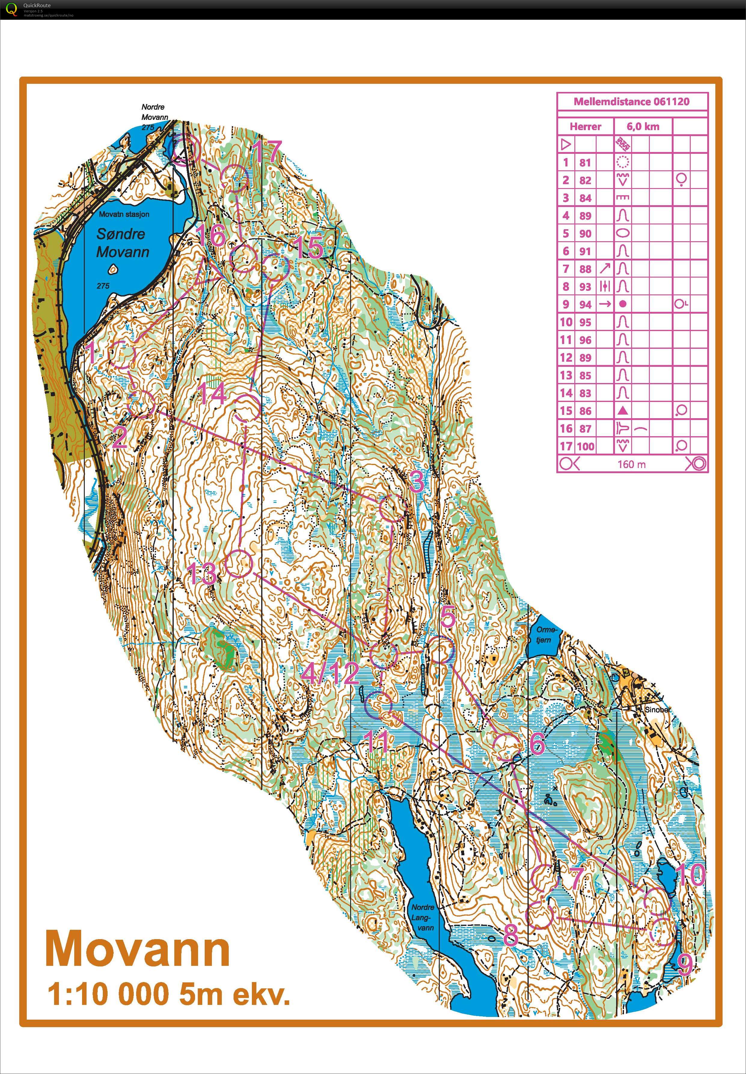 Nattøkt Movann (2020-11-06)