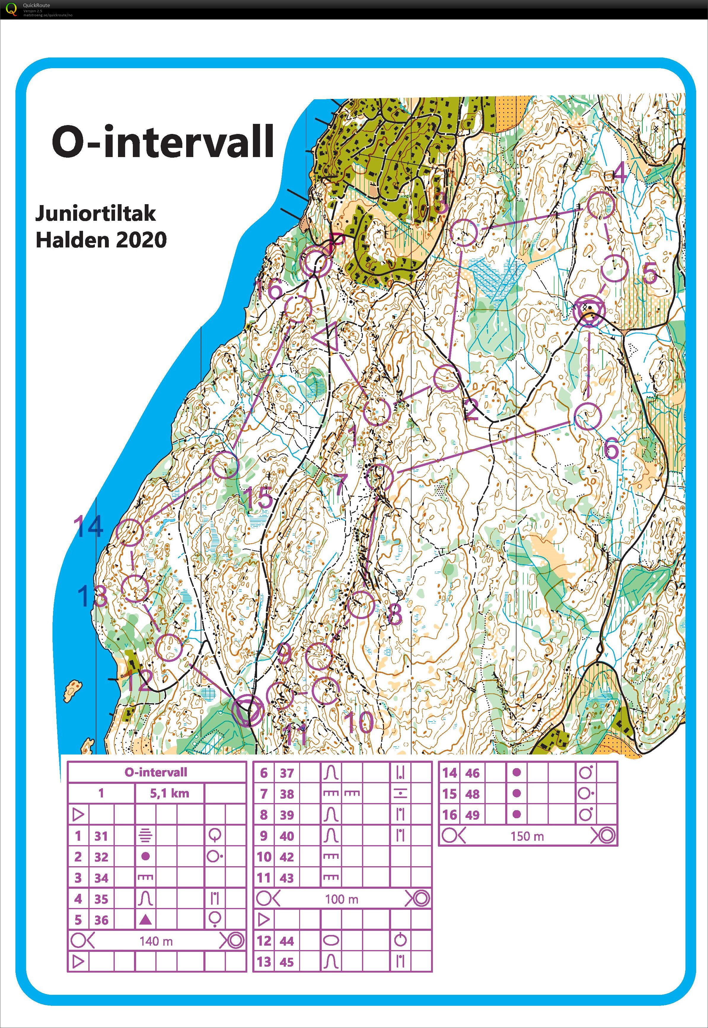 O-intervall Røsnesåsen (08.11.2020)