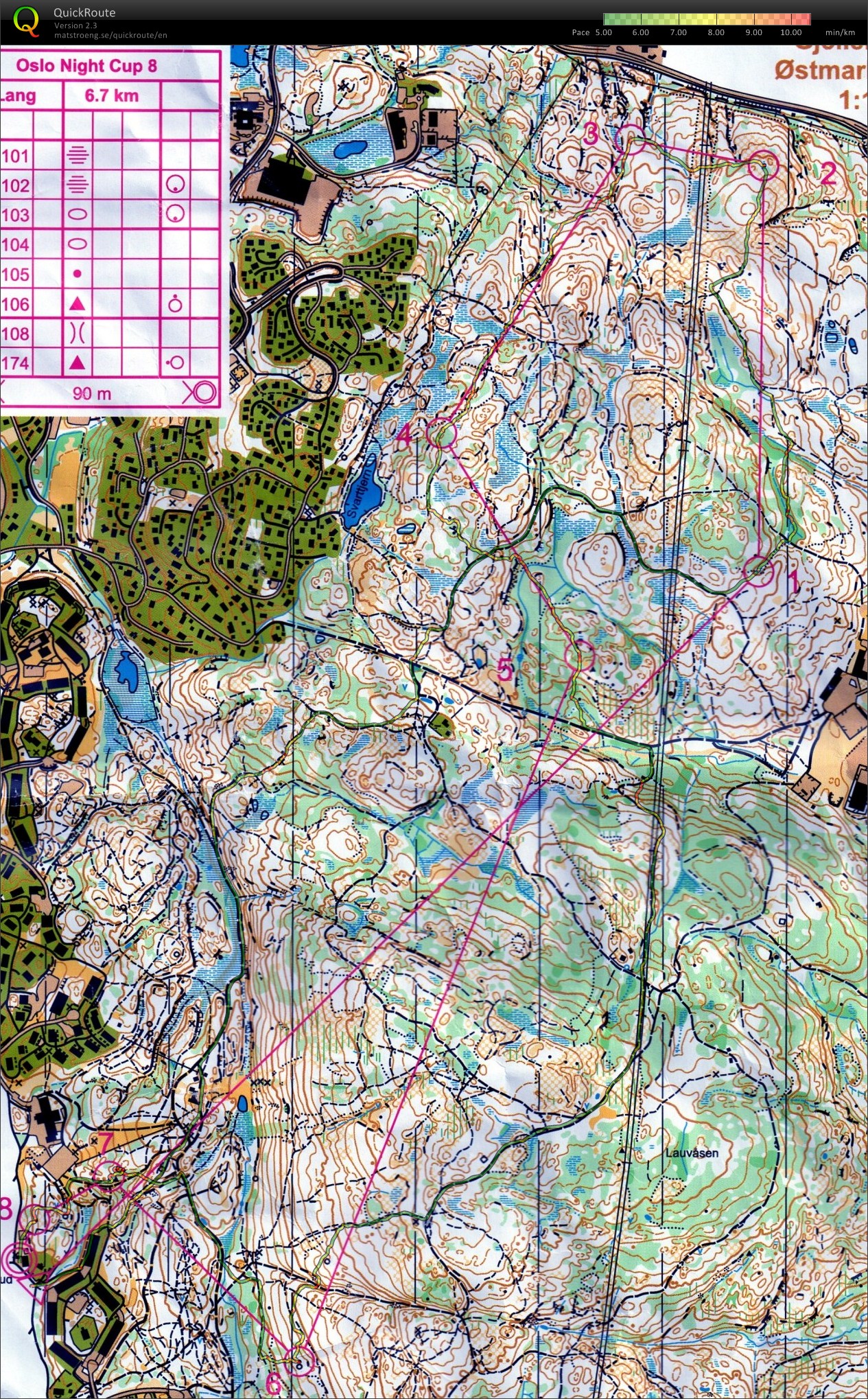 Oslo Night Cup 8 (16.11.2011)