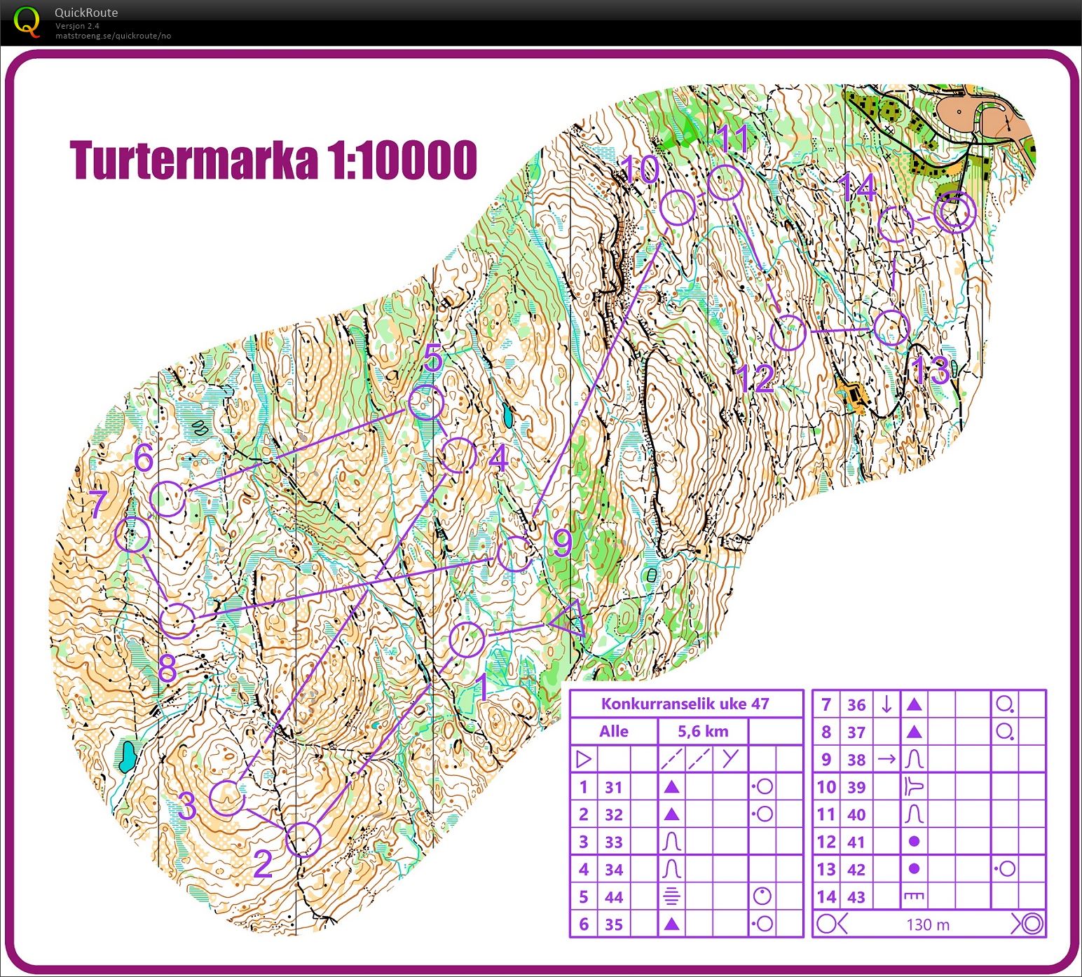 Postutsetting Turtermarka (17.11.2020)