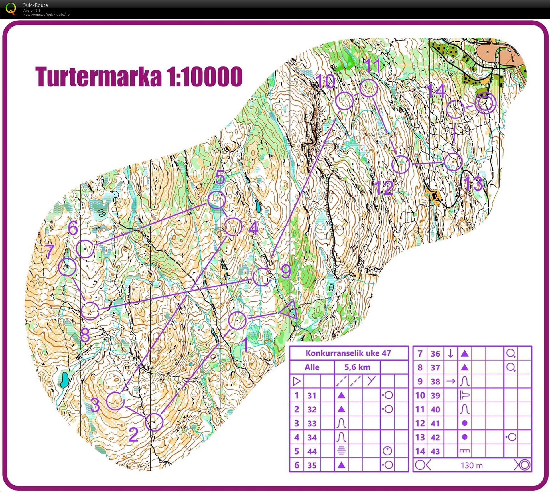 Hardøkt mellom Turtermarka (21-11-2020)