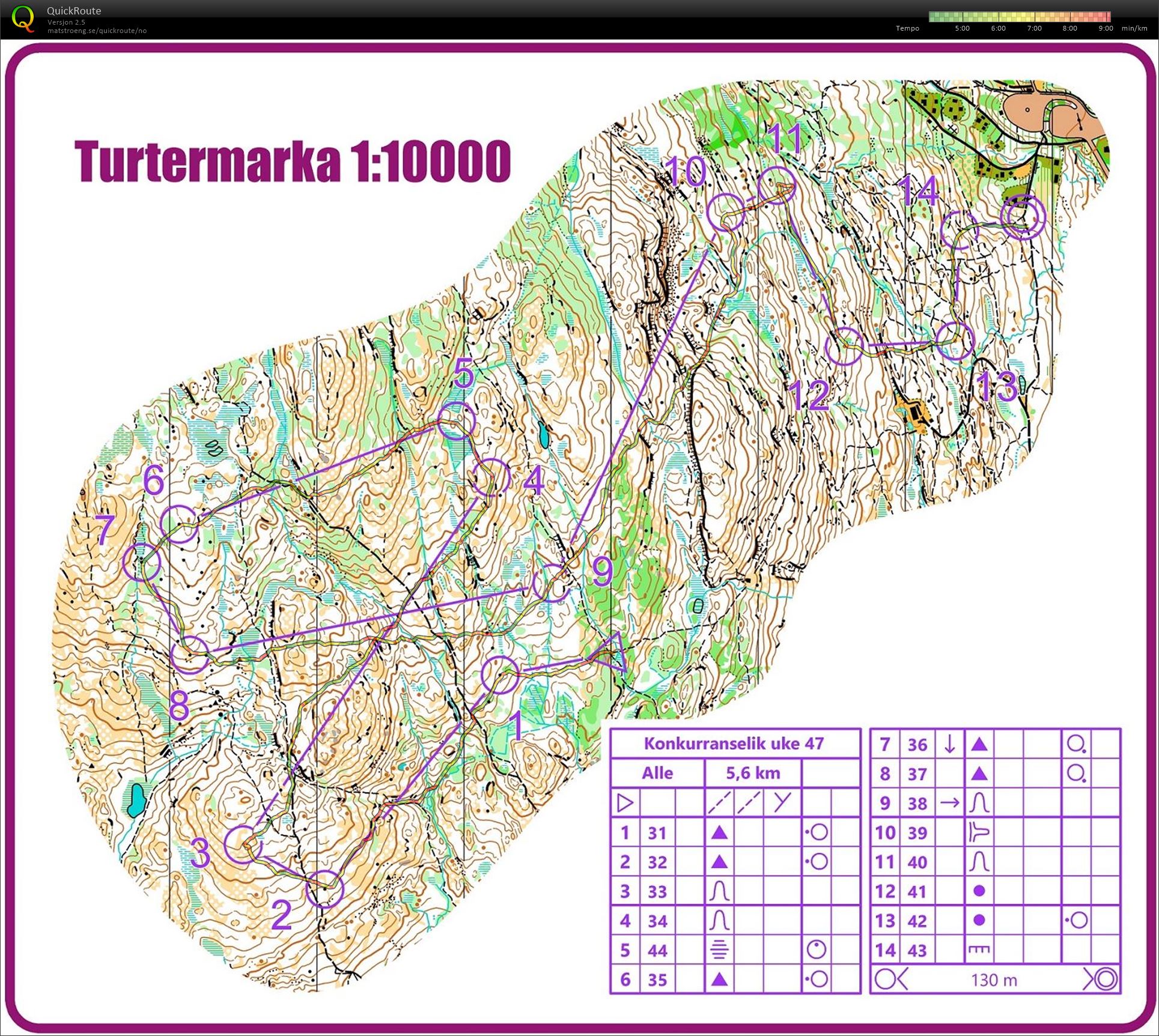 Hardøkt mellom Turtermarka (21-11-2020)