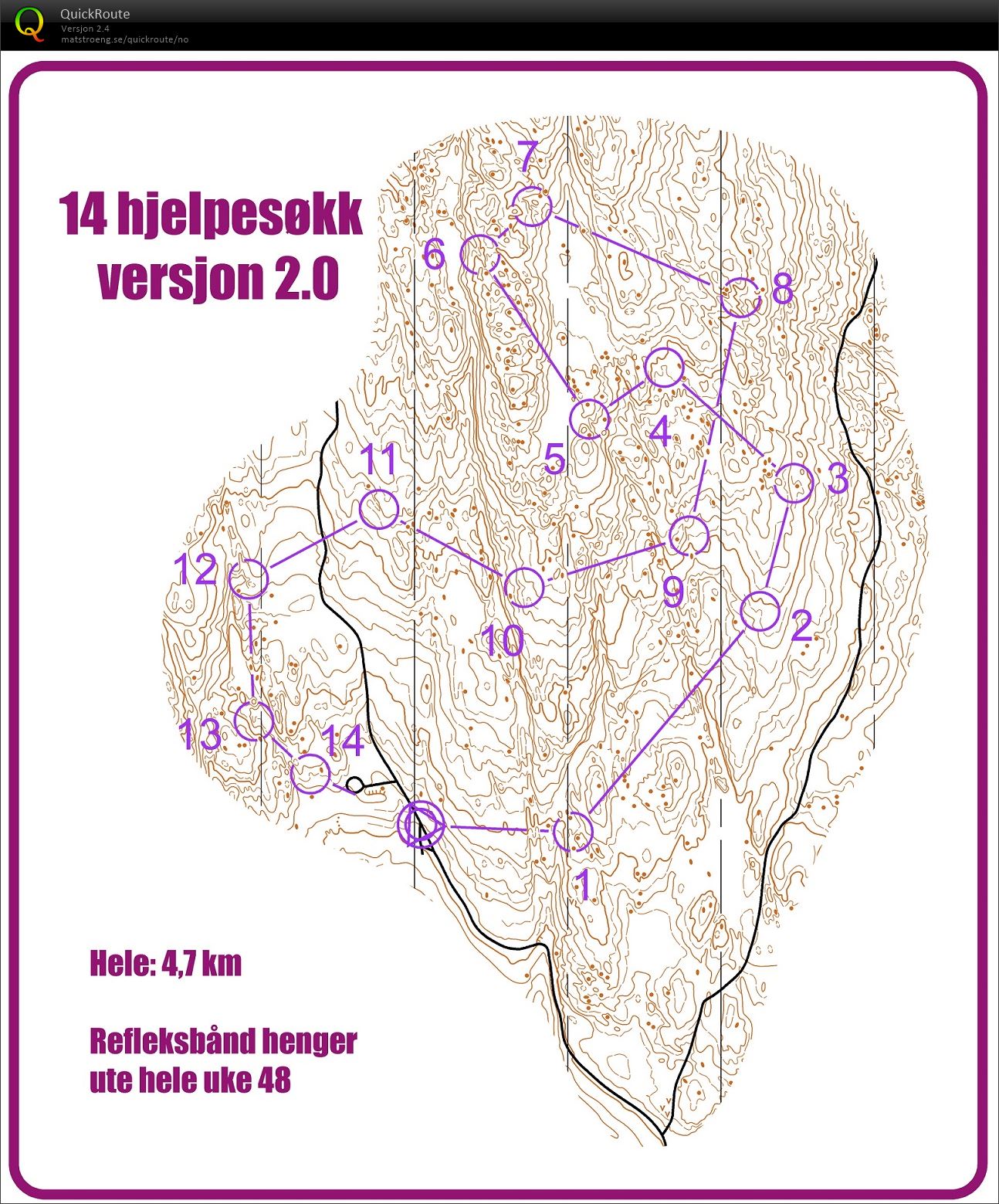 14 hjelpesøkk versjon 2.0 (23/11/2020)