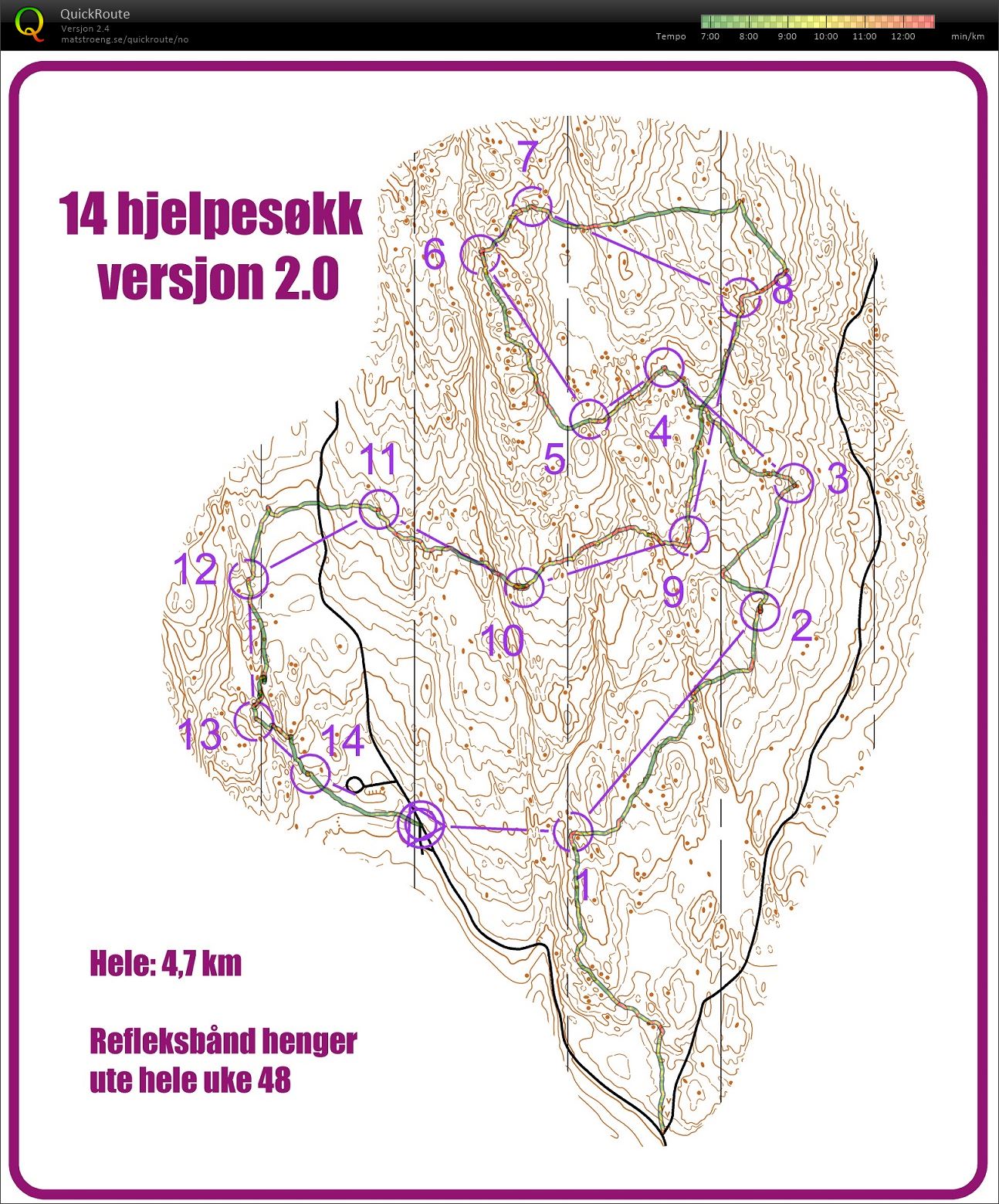 14 hjelpesøkk versjon 2.0 (23/11/2020)