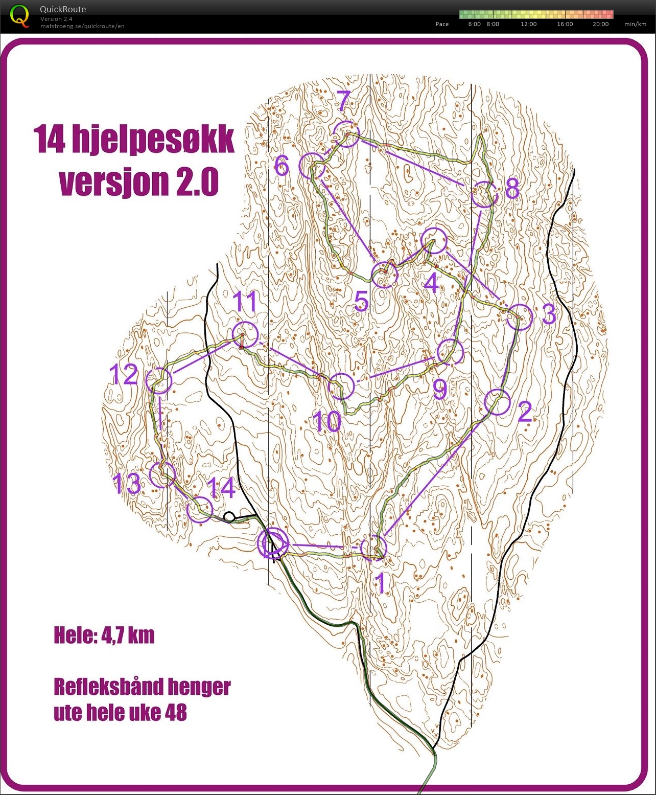 14 hjelpesøkk v.2.0 (26.11.2020)