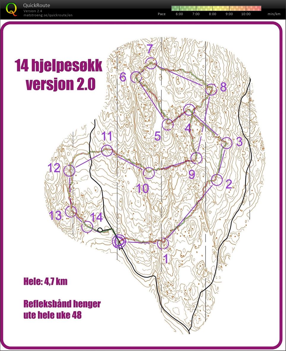 14 hjelpesøk #2 (2020-11-26)